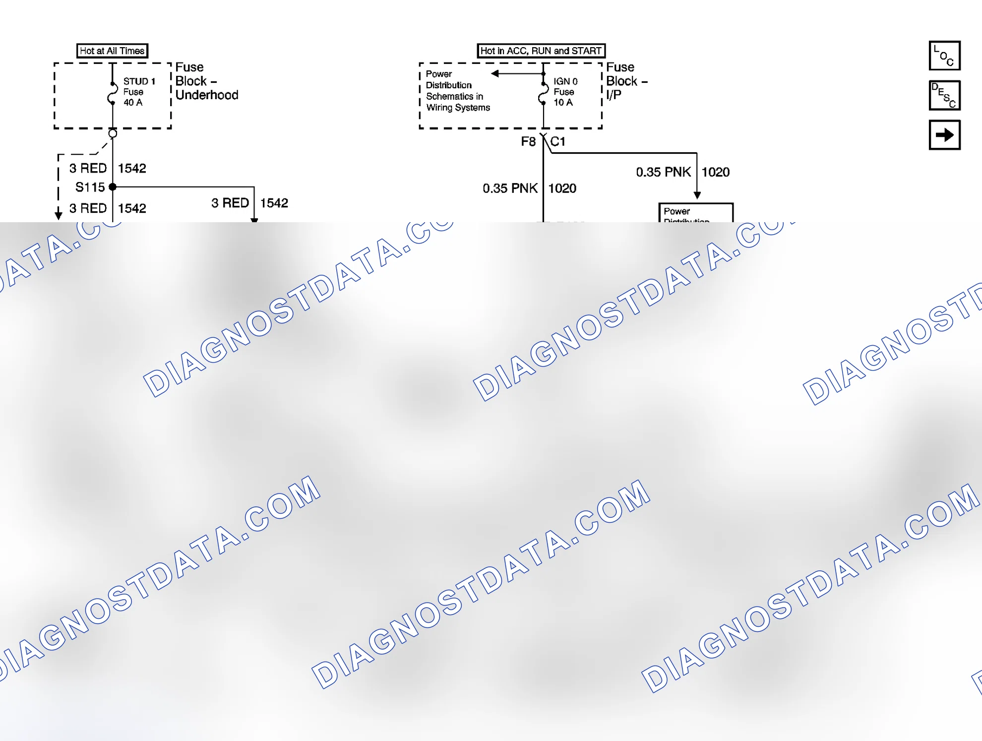 Scheme 3: Starting and Charging Schematics (HP2)