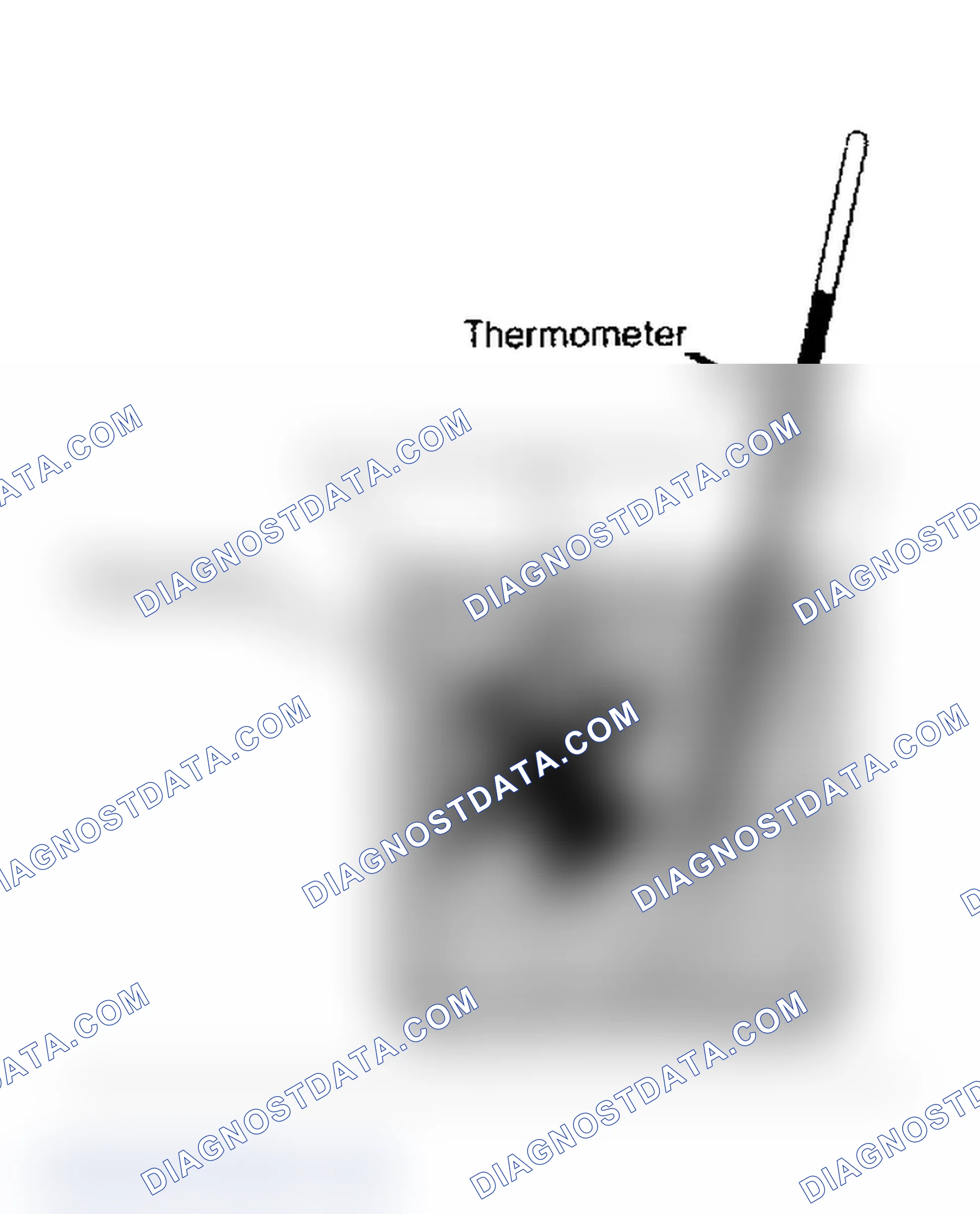 Scheme 1: THERMOSTAT