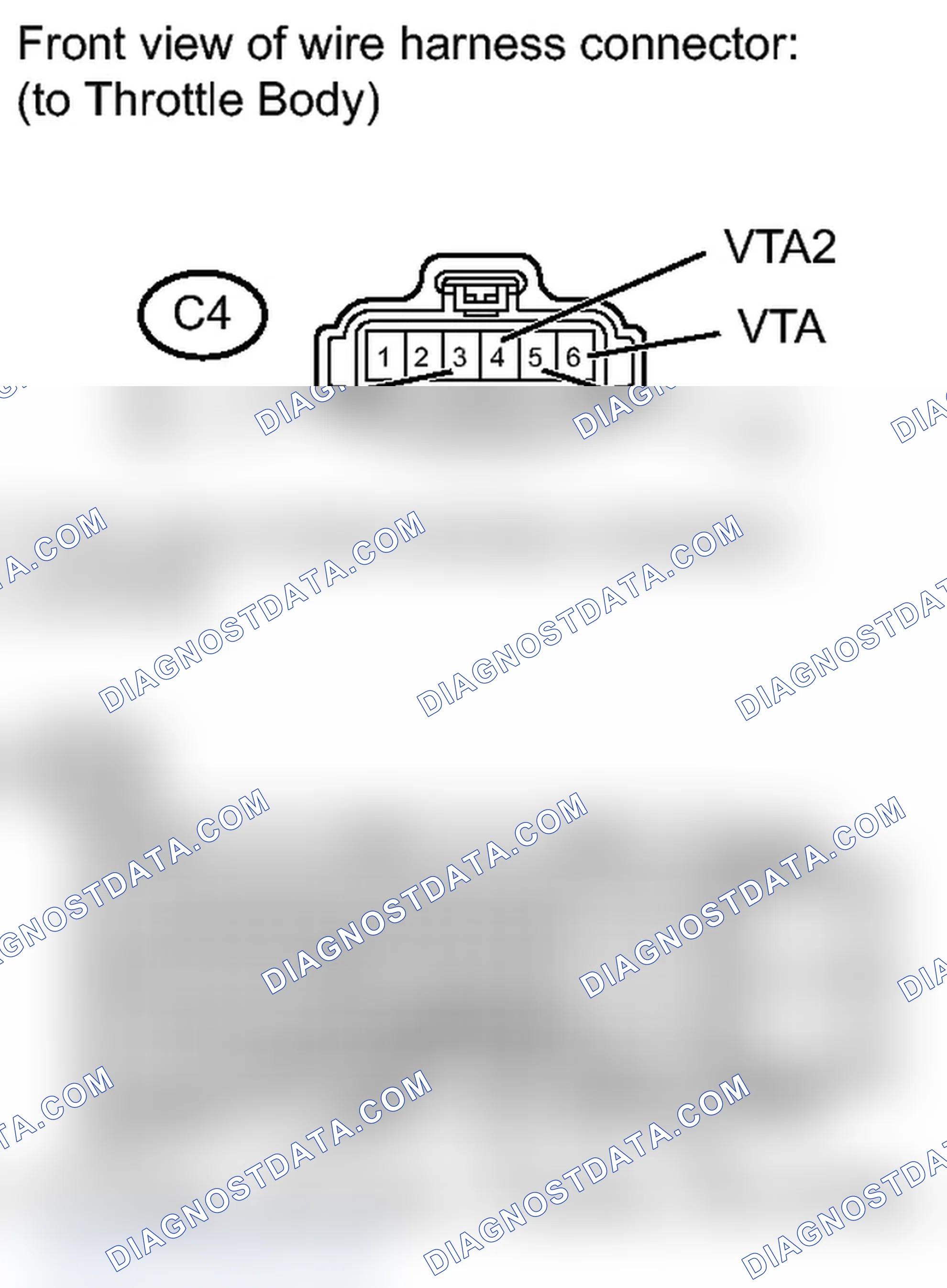 Scheme 303: PROCEDURE