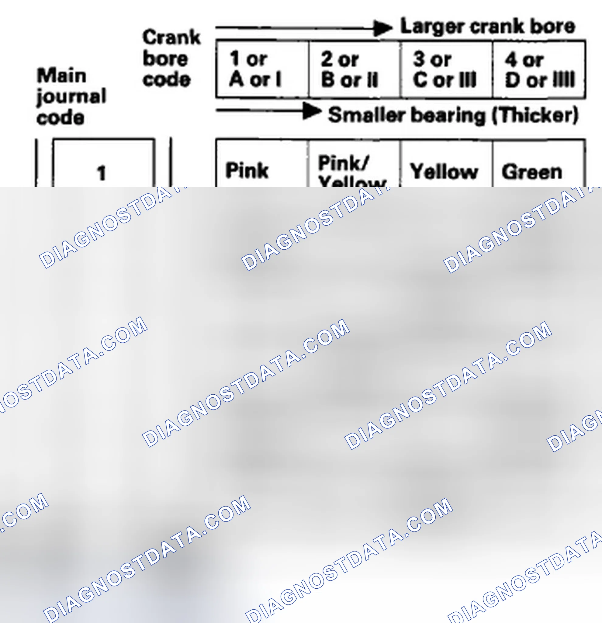 Scheme 528