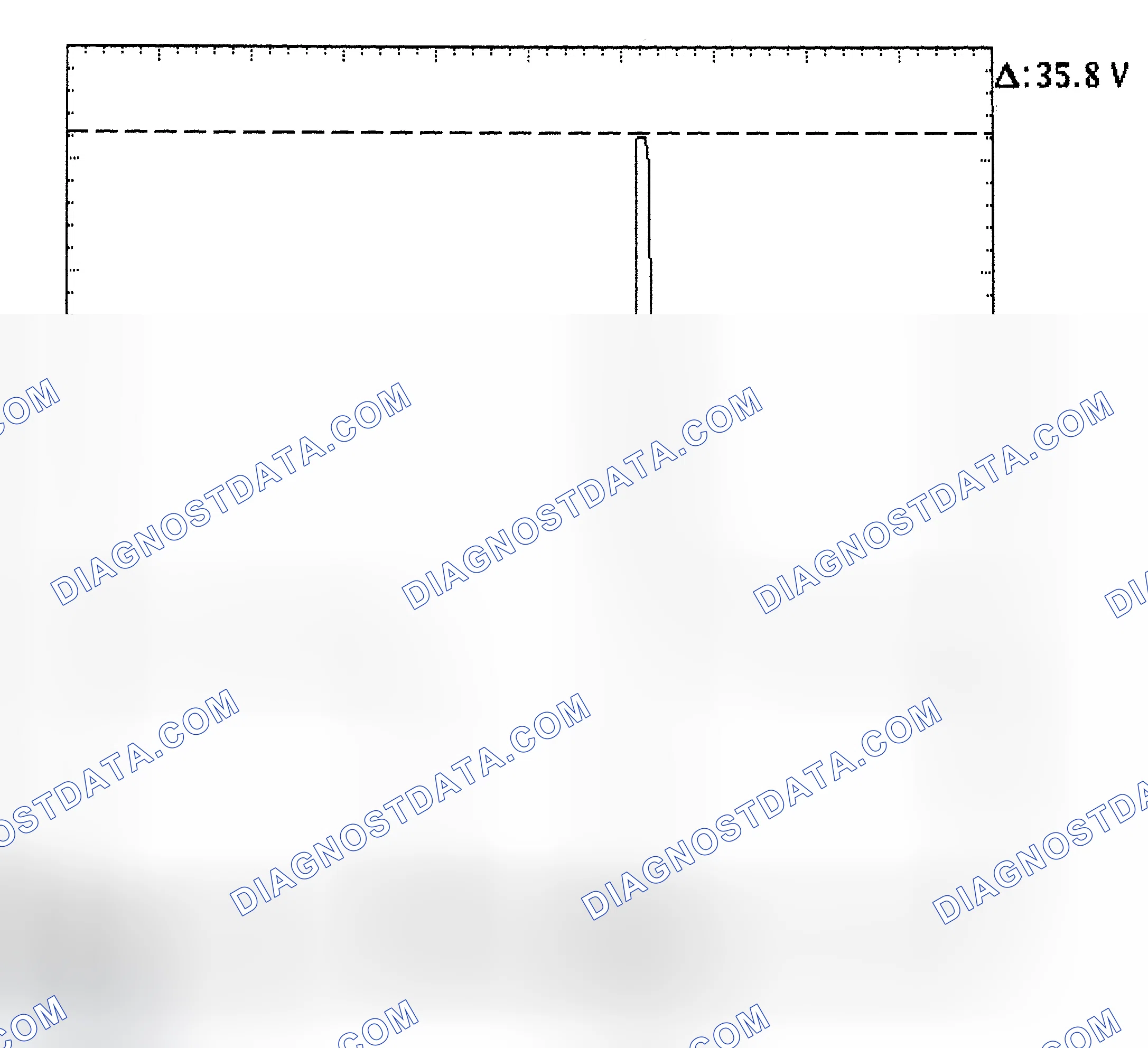 Scheme 28: Injector Bank - Known Good - Voltage Pattern