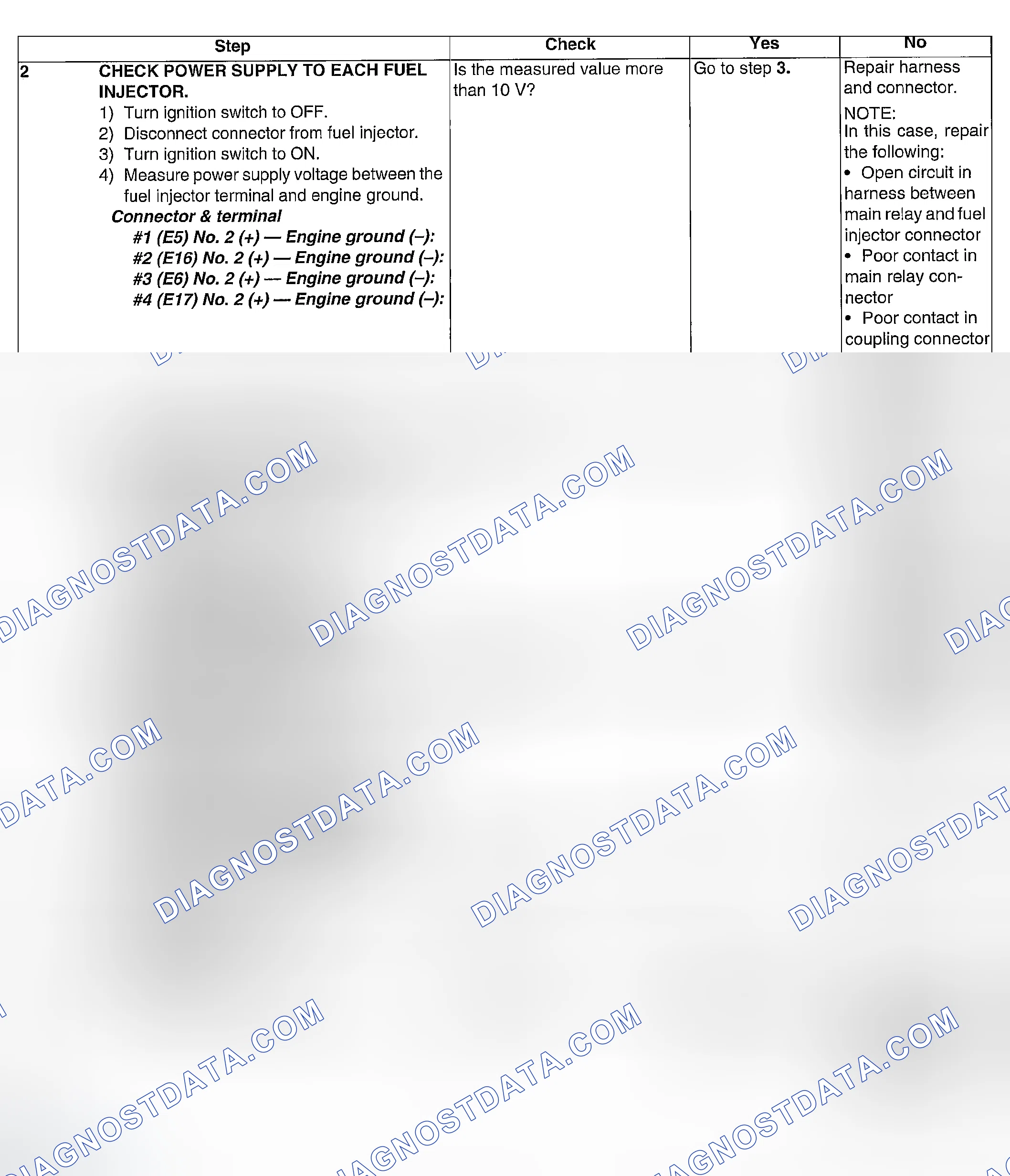 Scheme 340