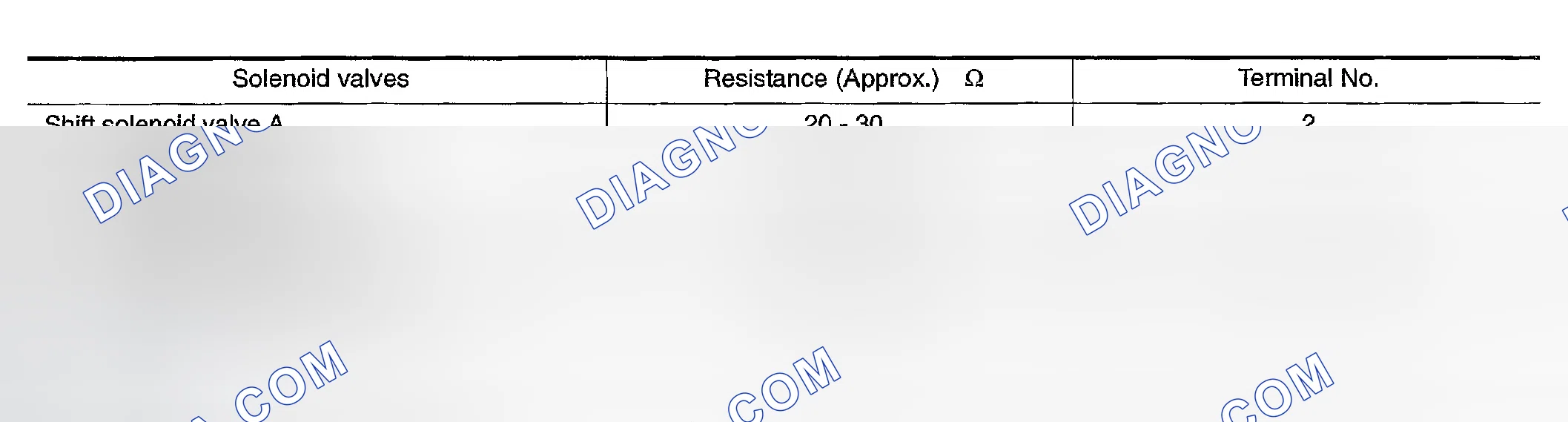 Scheme 1022: Solenoid Valves
