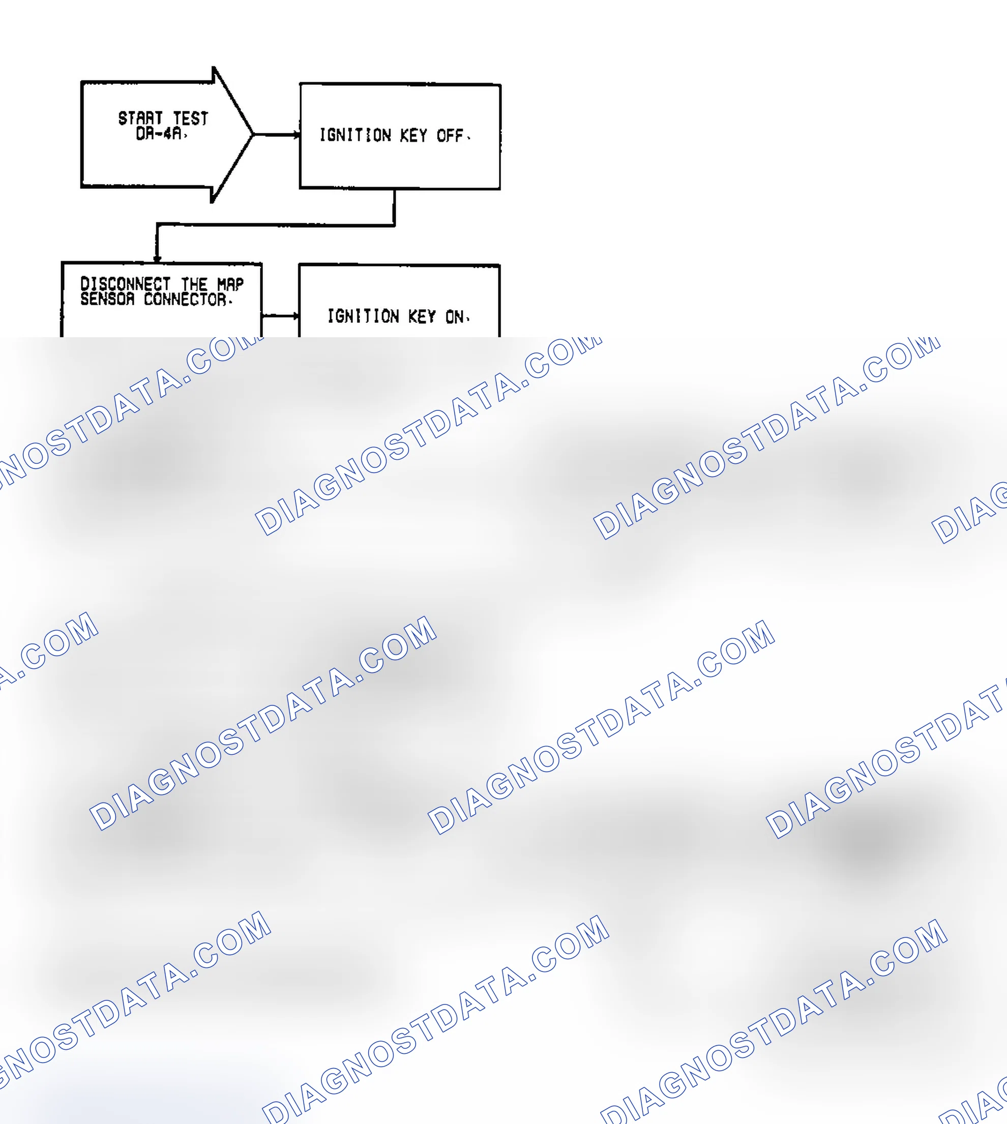 Scheme 69: Test DR-4A, Code 14: MAP Voltage Too Low