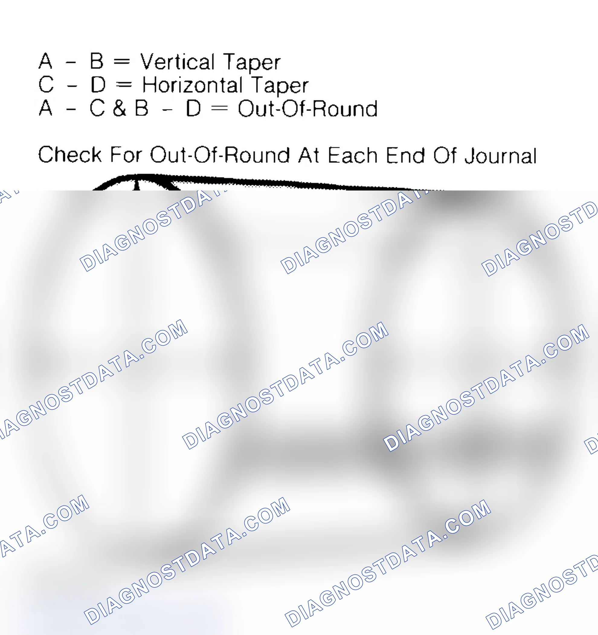 Scheme 22: Measuring Crankshaft Journals