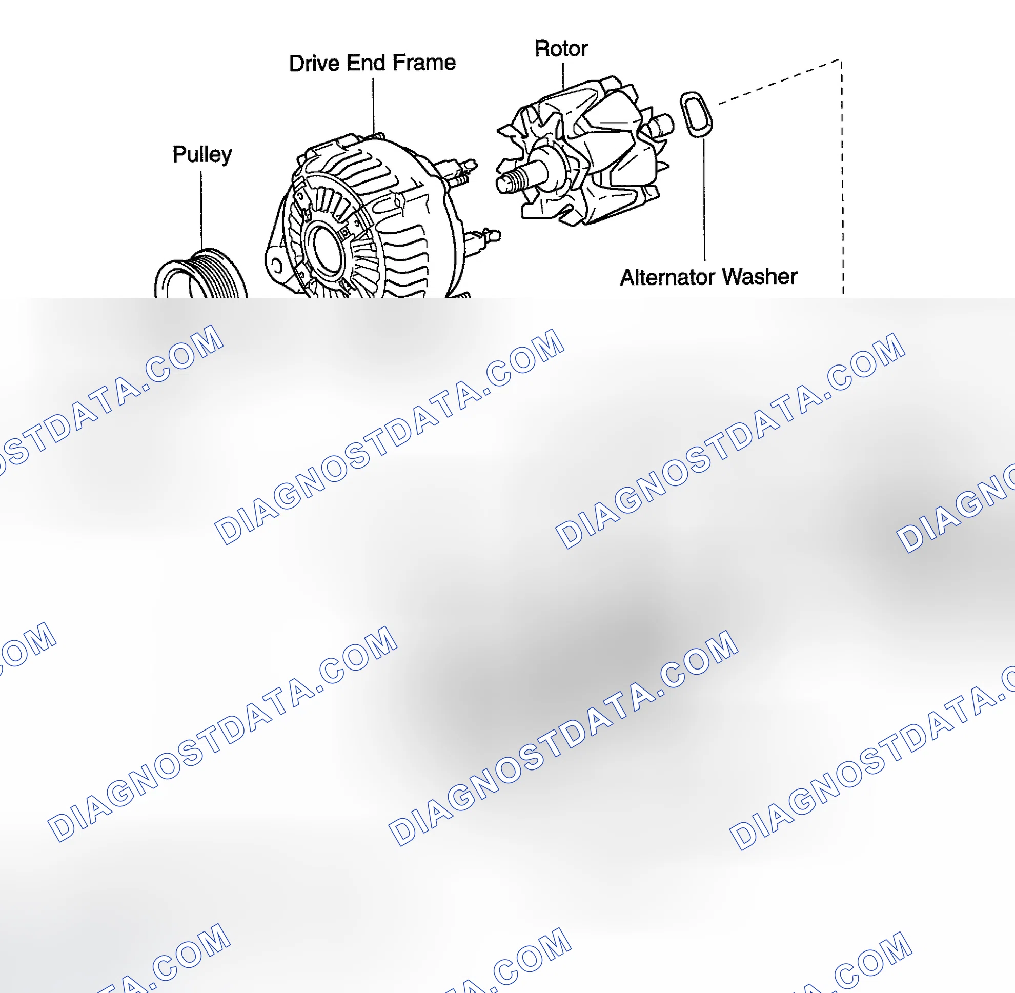 Scheme 53: COMPONENTS