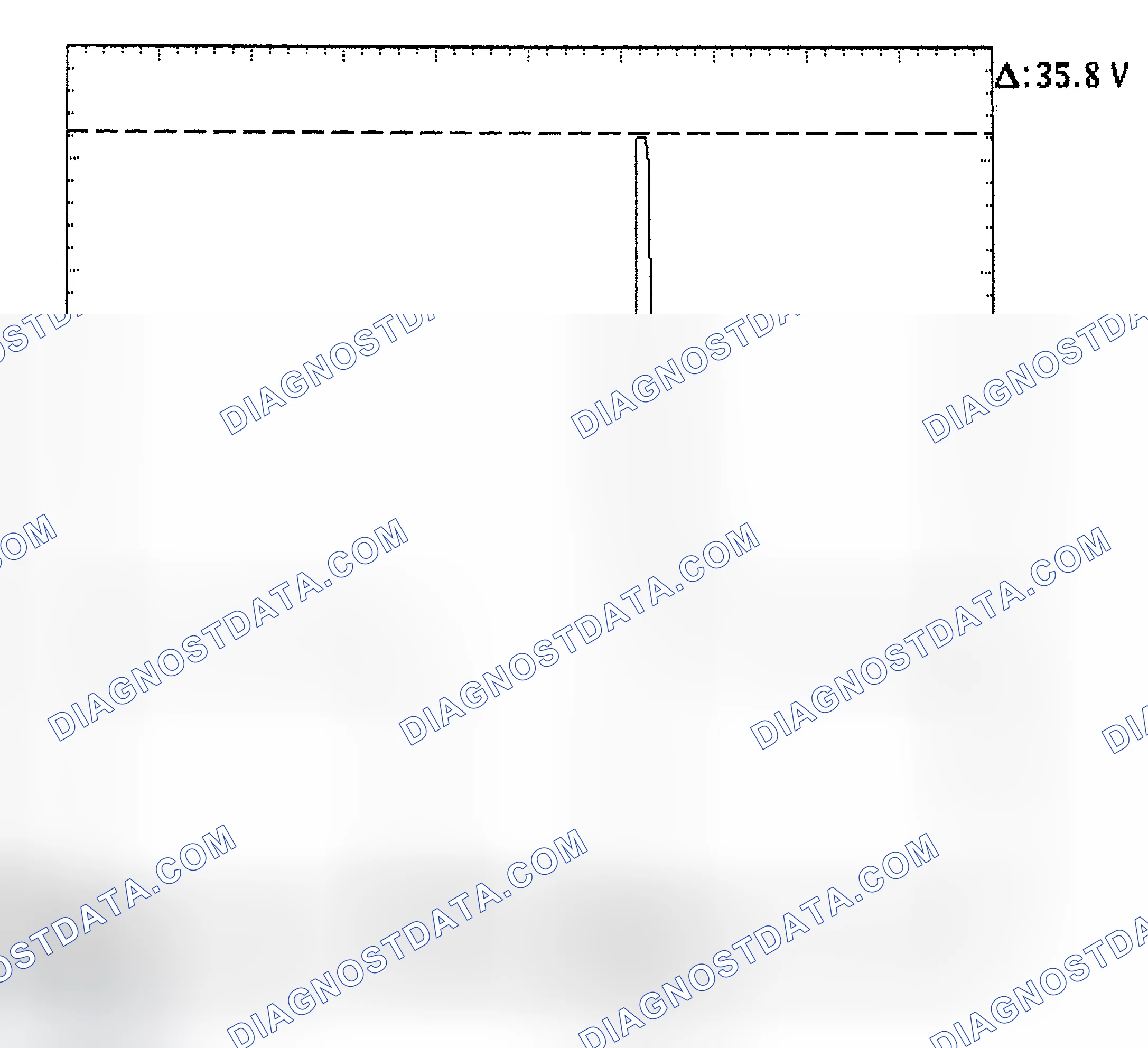 Scheme 28: Injector Bank - Known Good - Voltage Pattern