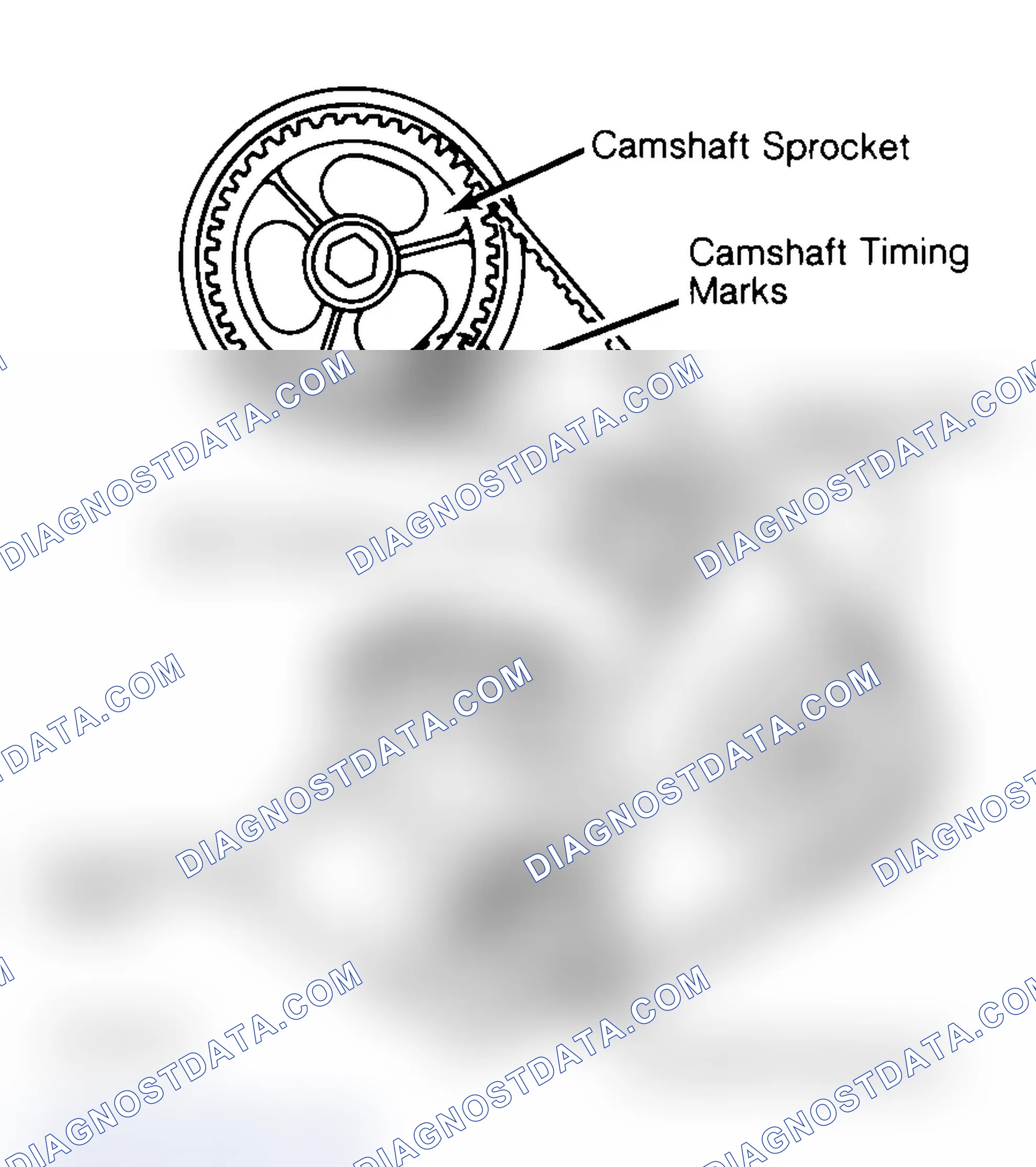 Scheme 27: Typical Camshaft Belt Sprocket Alignment