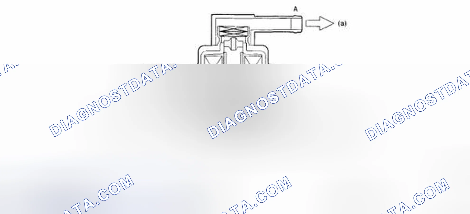 Scheme 103: Pressure Control Solenoid Valve Operation Diagram