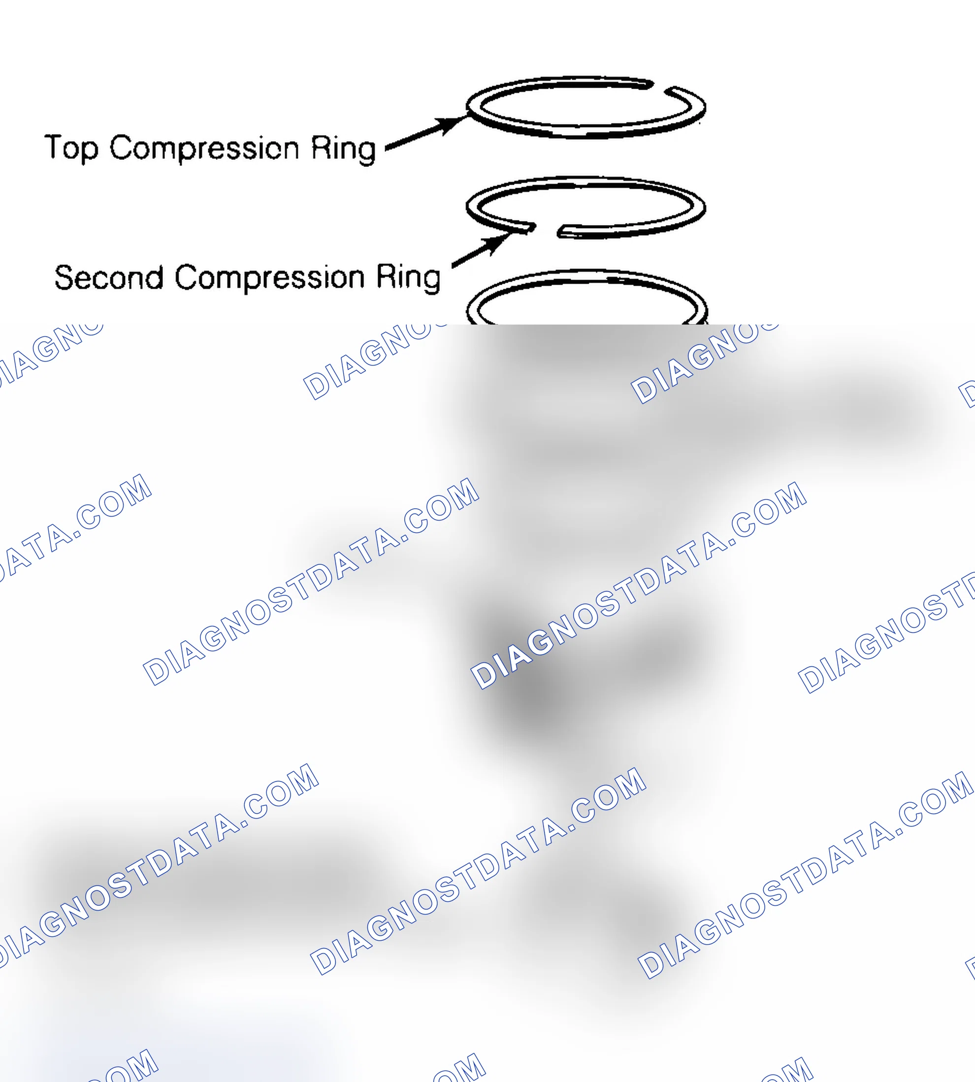 Scheme 18: Positioning Typical Piston Ring End Gap