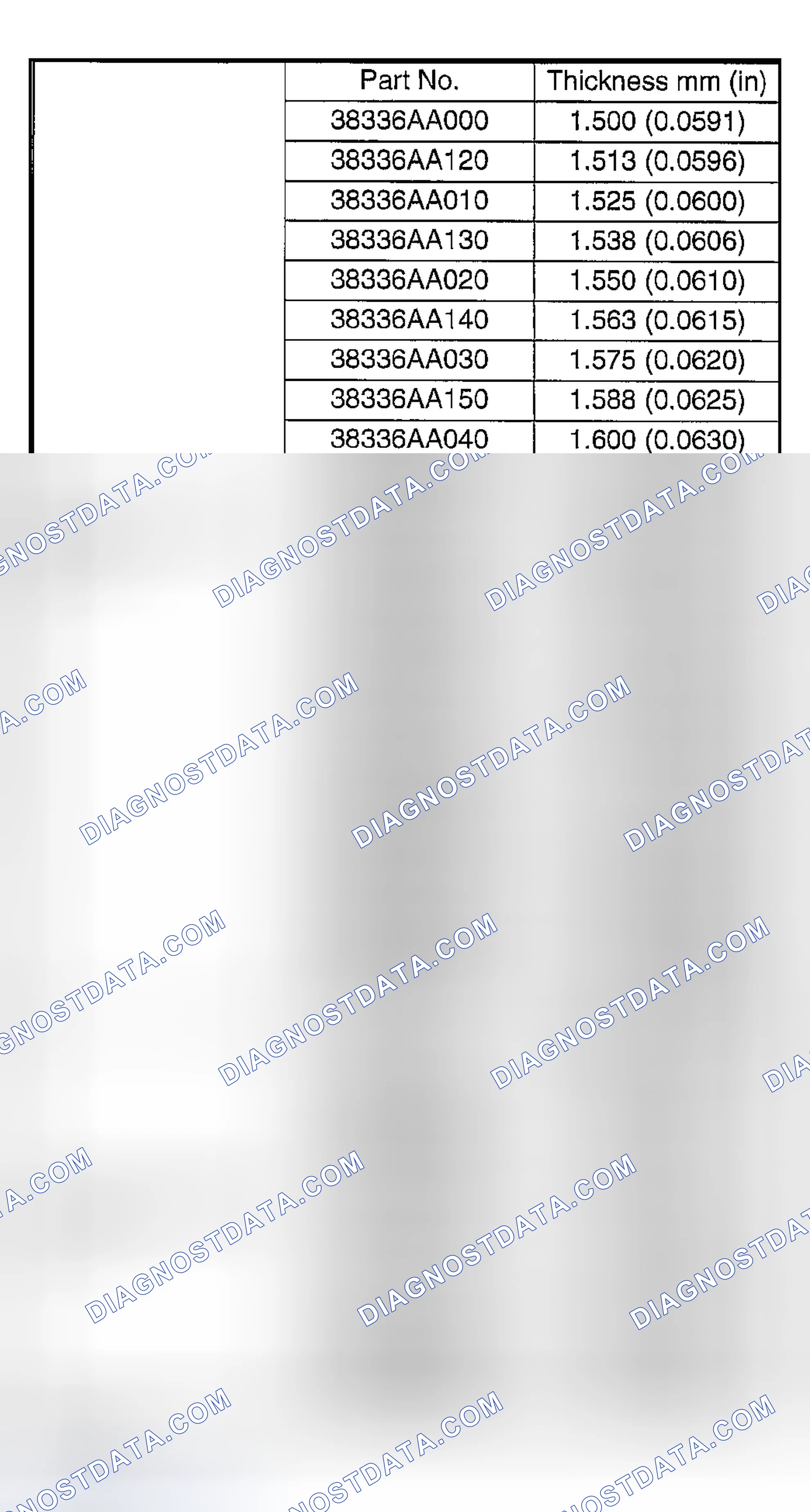 Scheme 97