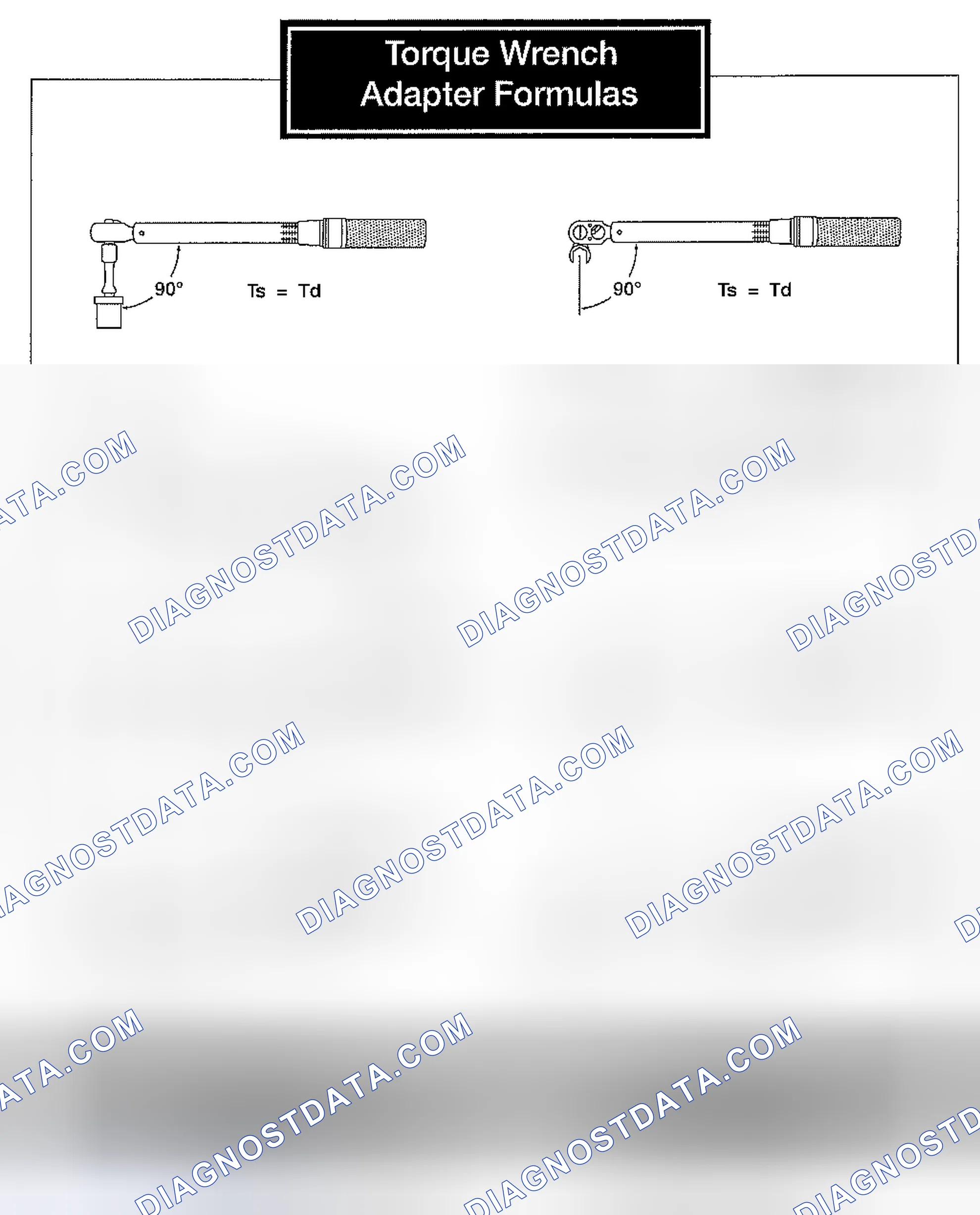 Scheme 30: Installation