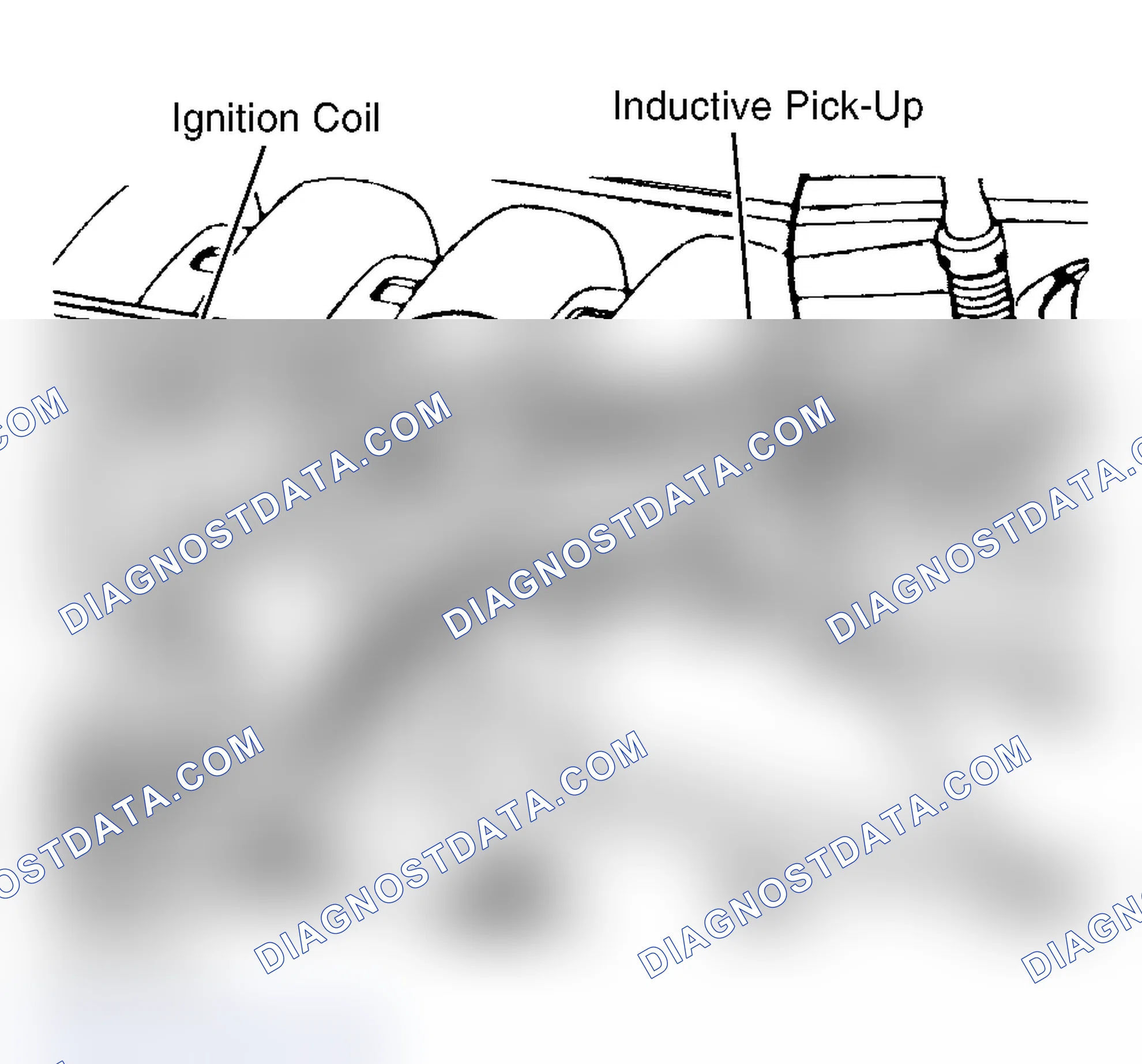 Scheme 76: Checking DIS Ignition Coil Secondary Signal