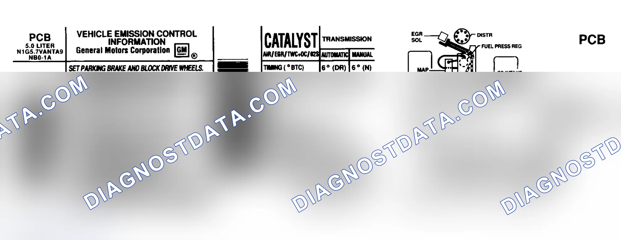 Scheme 32: EMISSION CONTROL LABELS
