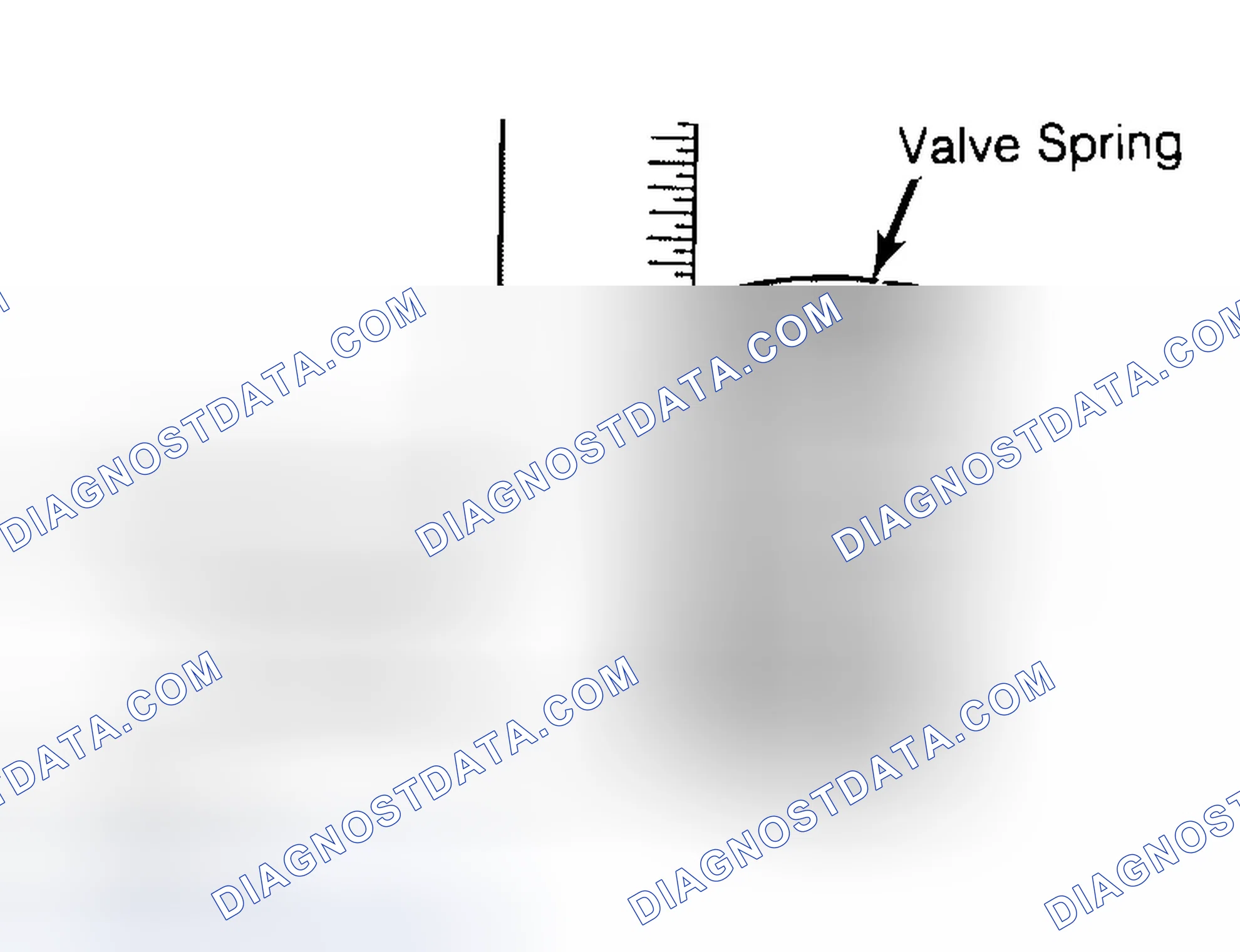 Scheme 13: Checking Valve Spring Squareness