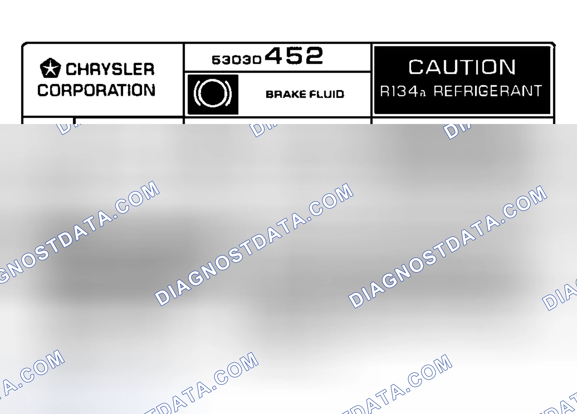 Scheme 1: Underhood A/C Specification Labels