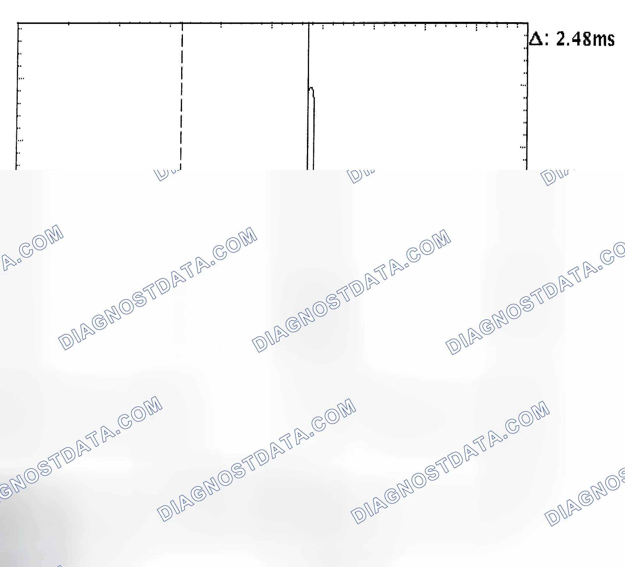 Scheme 24: Injector Bank - Known Good - Voltage Pattern