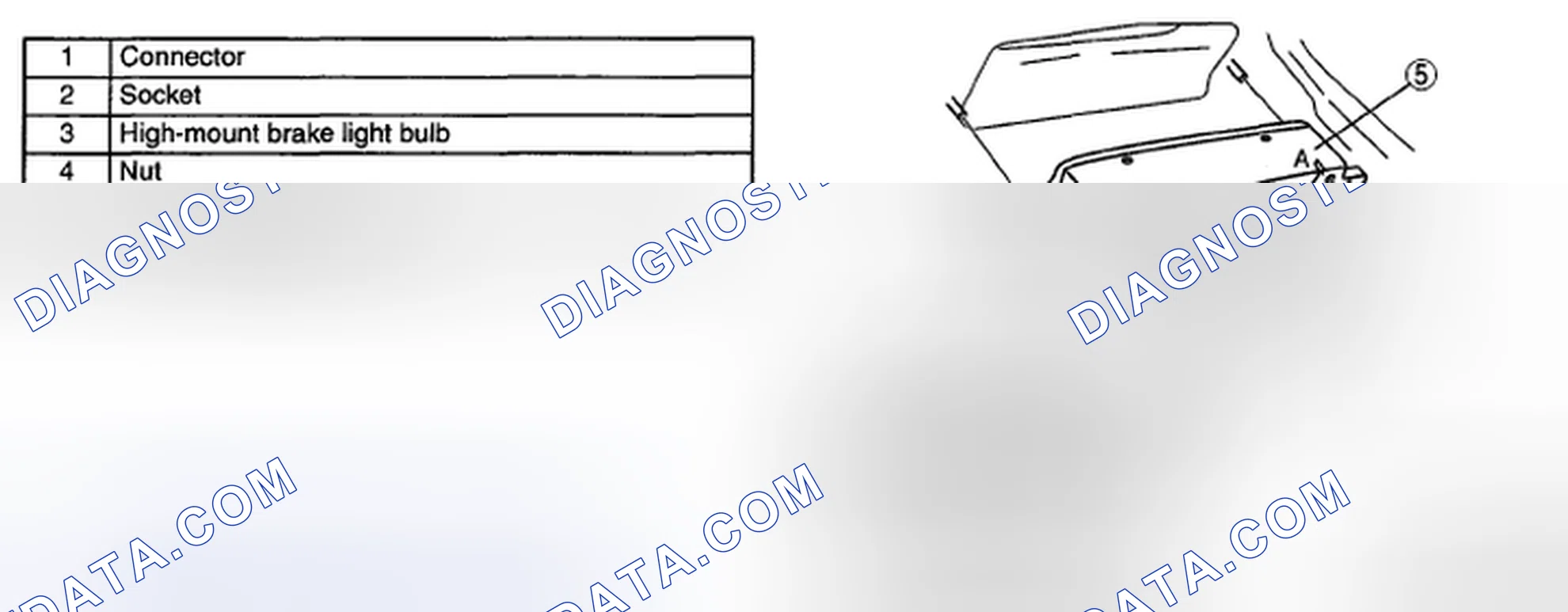 Scheme 21: 4 DOOR
