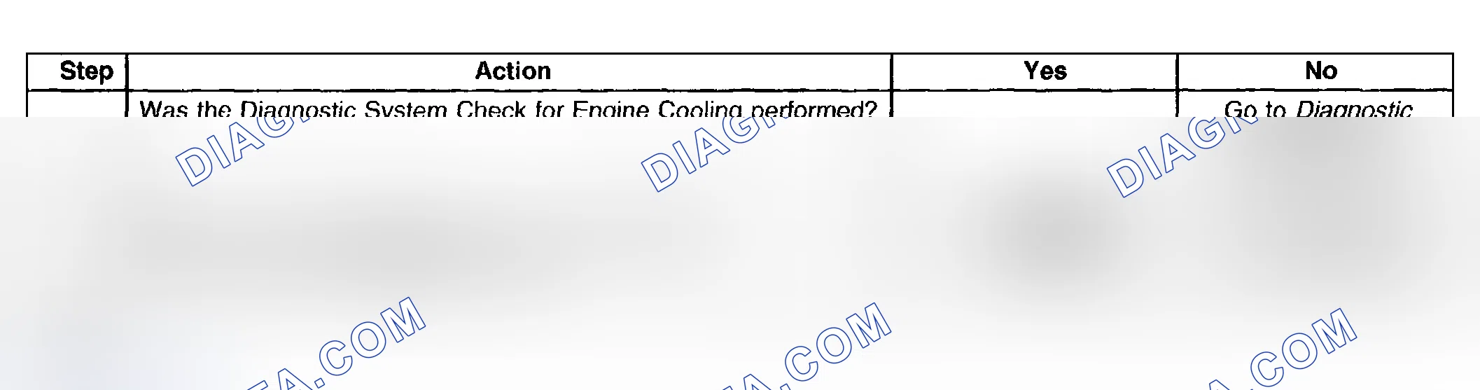Scheme 4