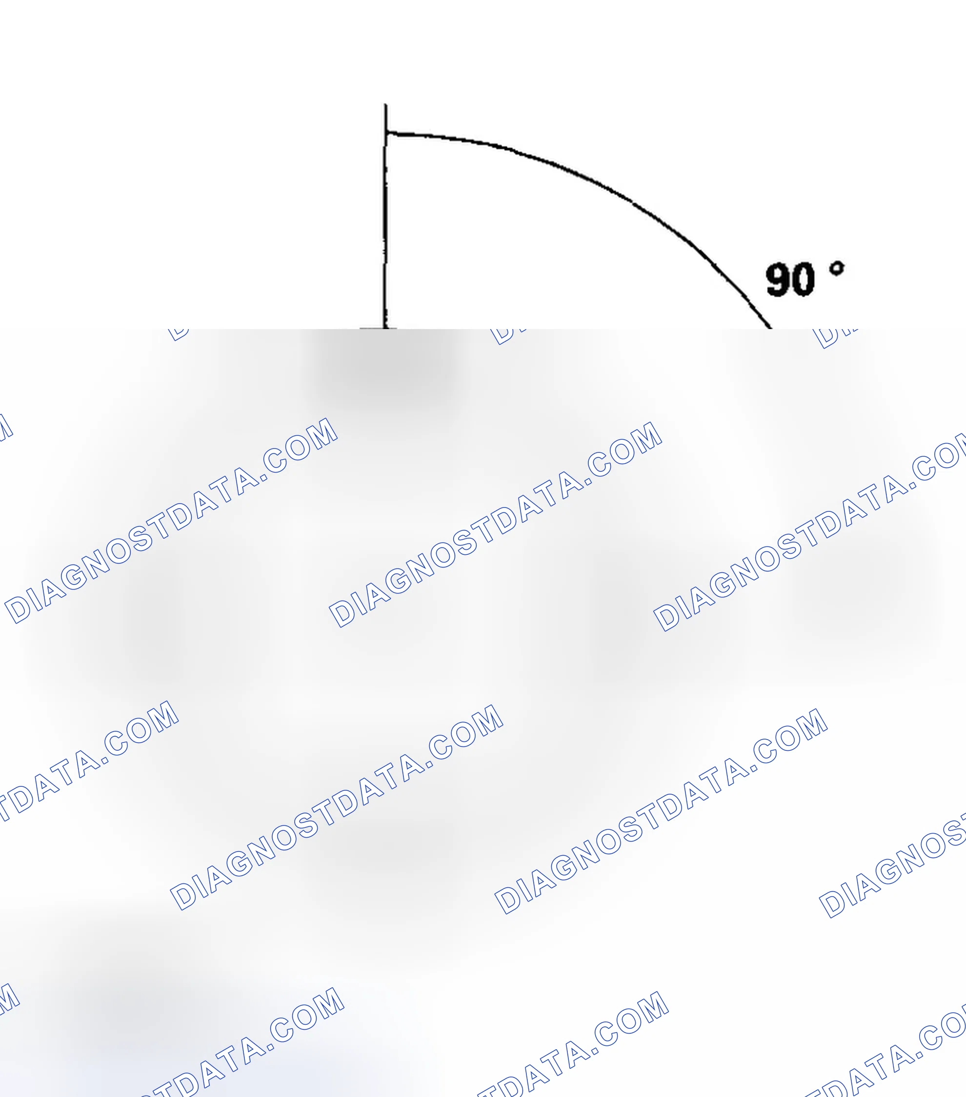 Scheme 194