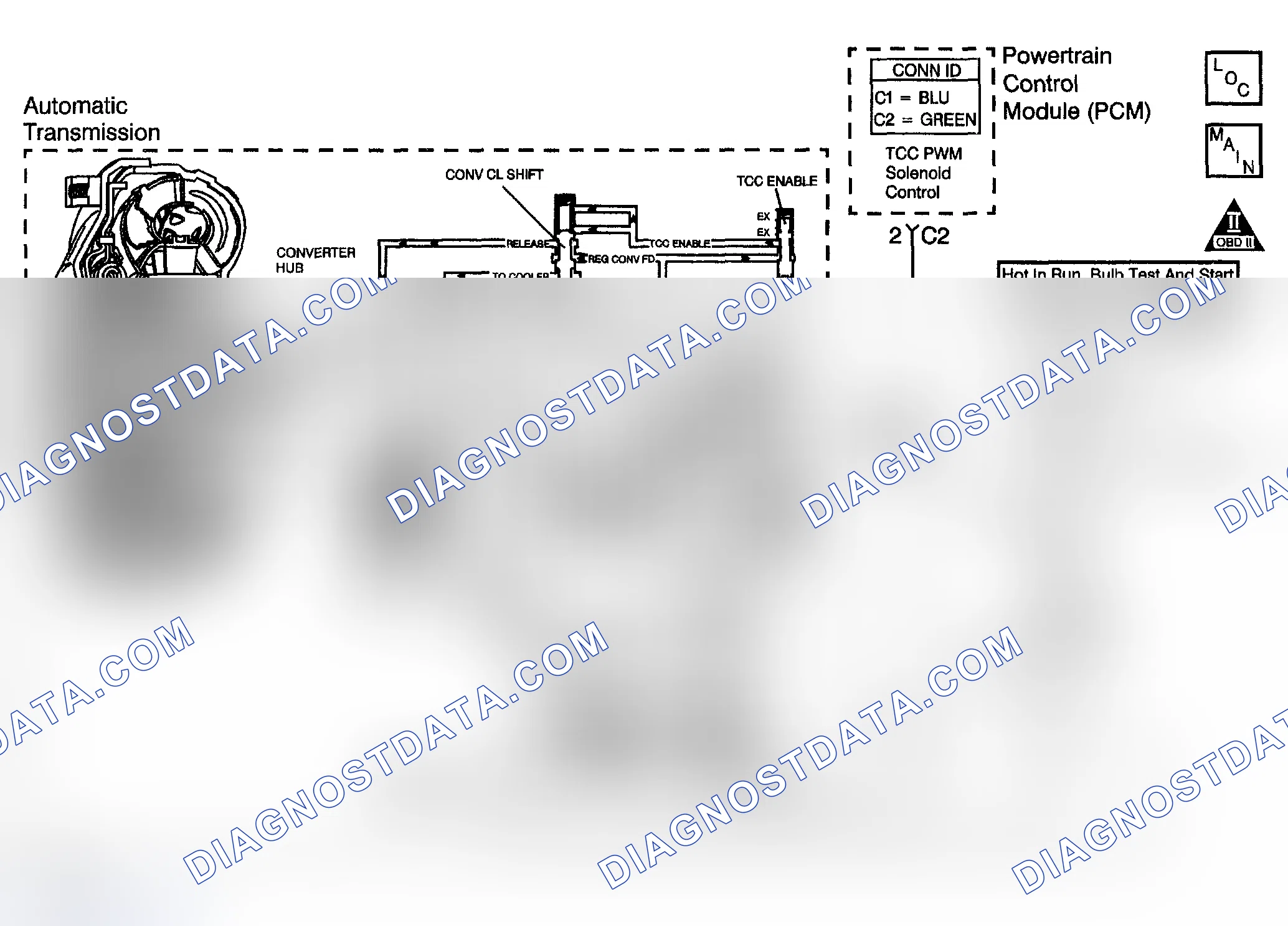 Scheme 1018: DTC P0741: High TCC Slip When The TCC Is Commanded ON
