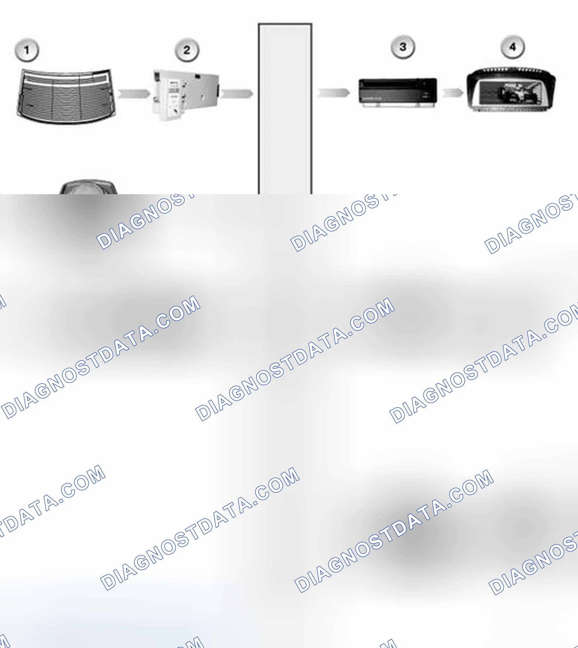 Scheme 22: E65, E66 - System Overview Of TV In Front With Navigation System