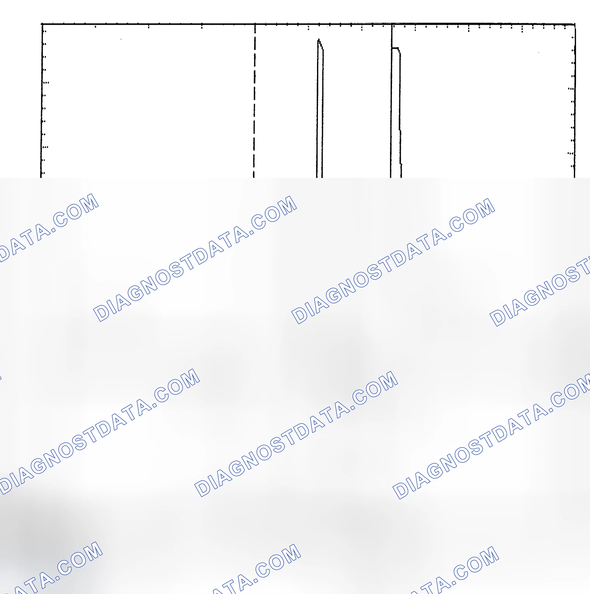 Scheme 6: Identifying Current Controlled Type Injector Pattern