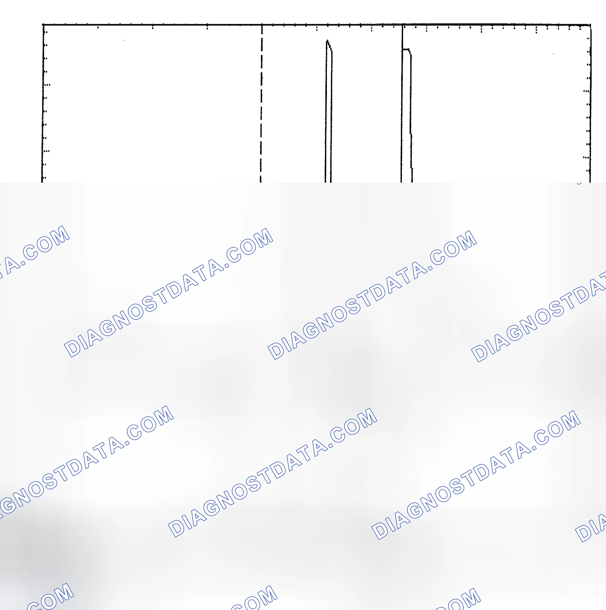 Scheme 6: Identifying Current Controlled Type Injector Pattern