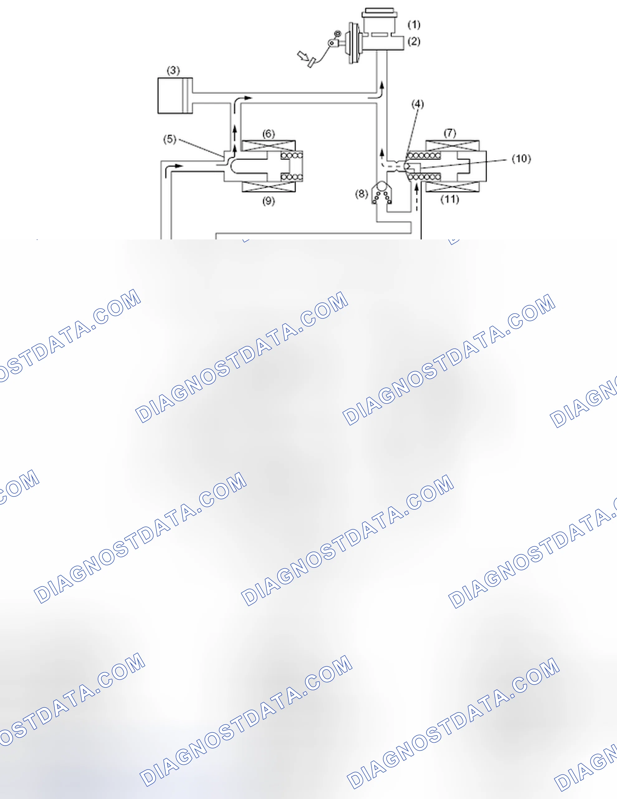 Scheme 26: PRESSURE "DECREASE" CONTROL WITH BRAKE PEDAL NOT DEPRESSED