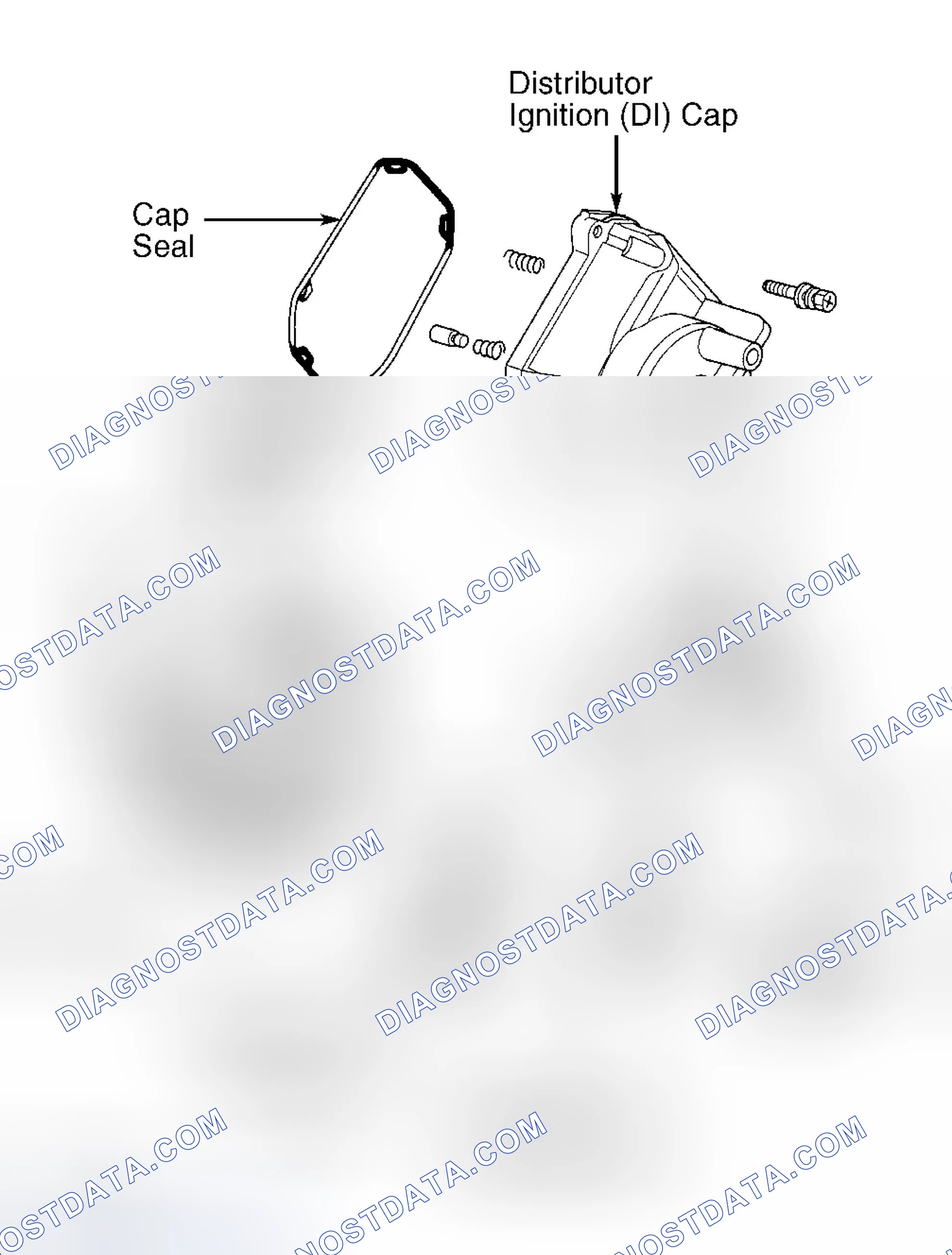 Scheme 1: Ignition Control Module (ICM) Input Test (Prelude 2.2L)