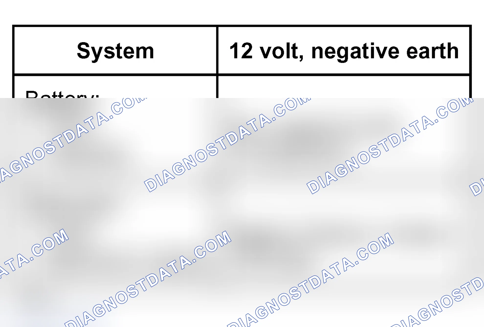 Scheme 46: ELECTRICAL - KV6 ENGINE