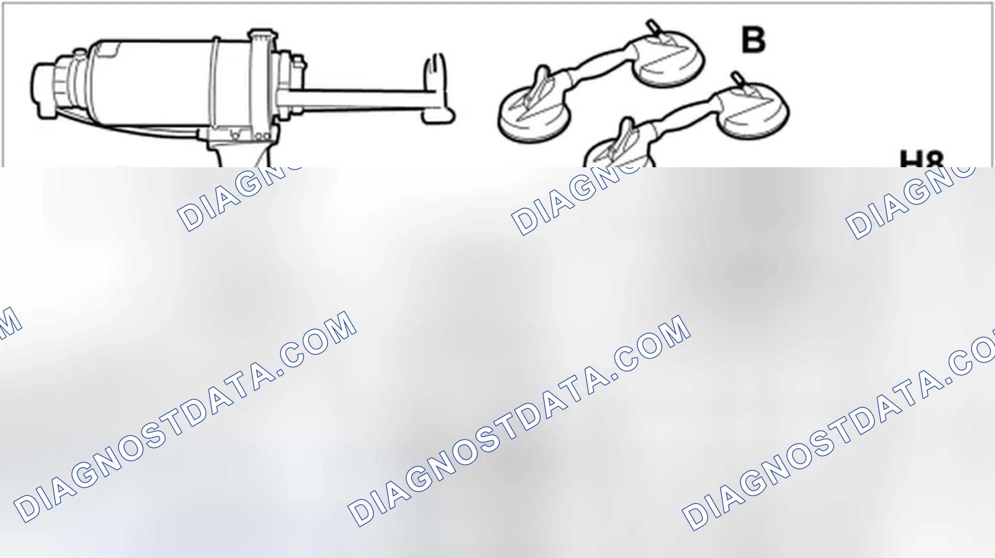 Scheme 6: Tools and materials