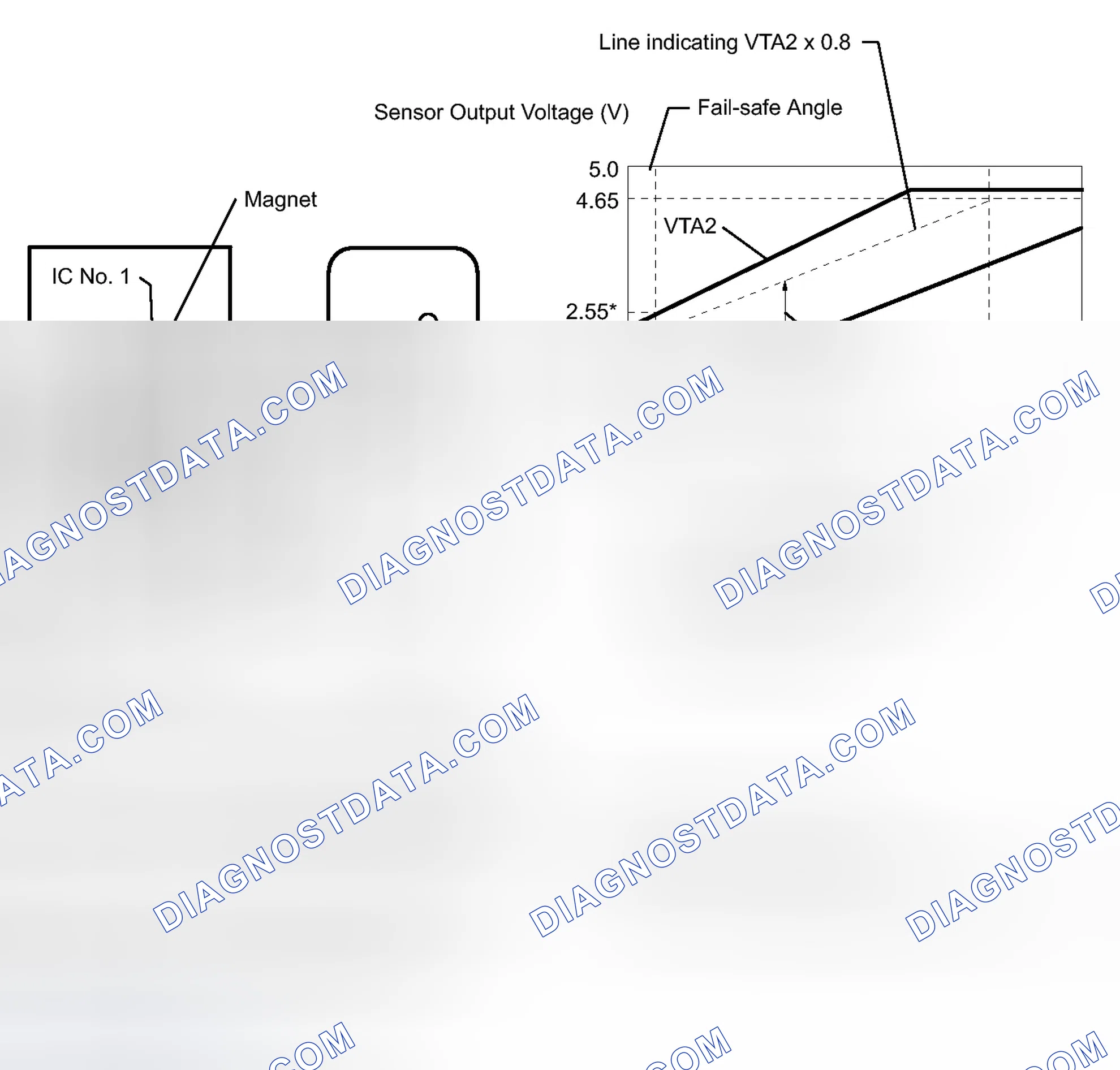 Scheme 334: DESCRIPTION
