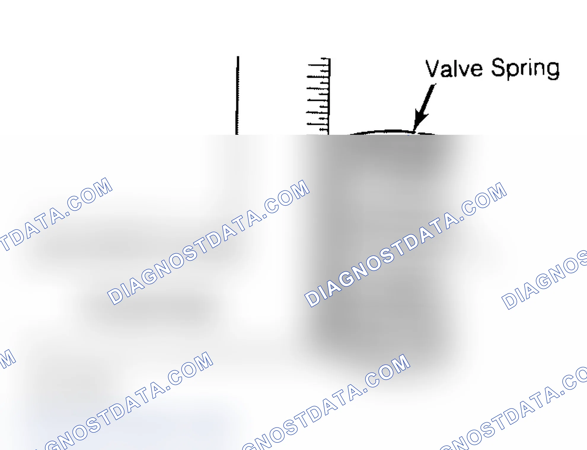 Scheme 6: Checking Valve Spring Squareness