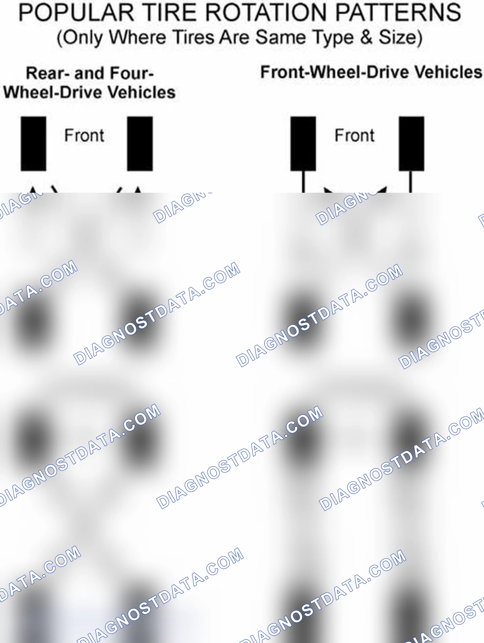 Scheme 29: Popular Tire Rotation Patterns - Without Dual Rear Wheels