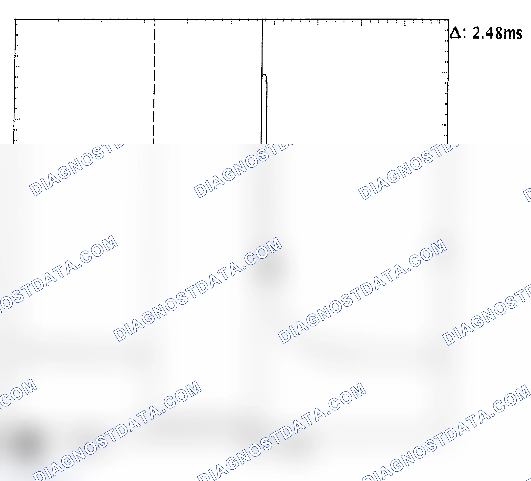 Scheme 24: Injector Bank - Known Good - Voltage Pattern