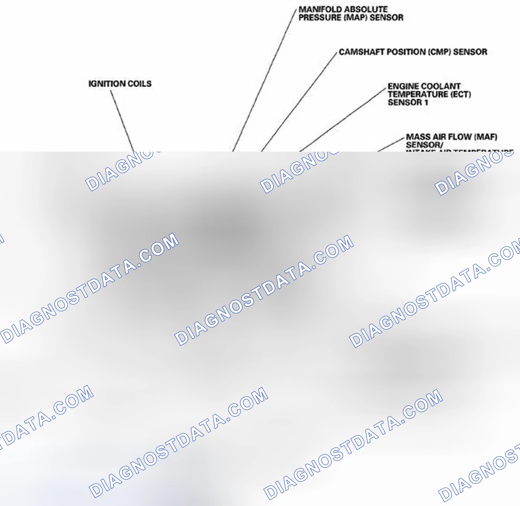 Scheme 60: Component Location Index