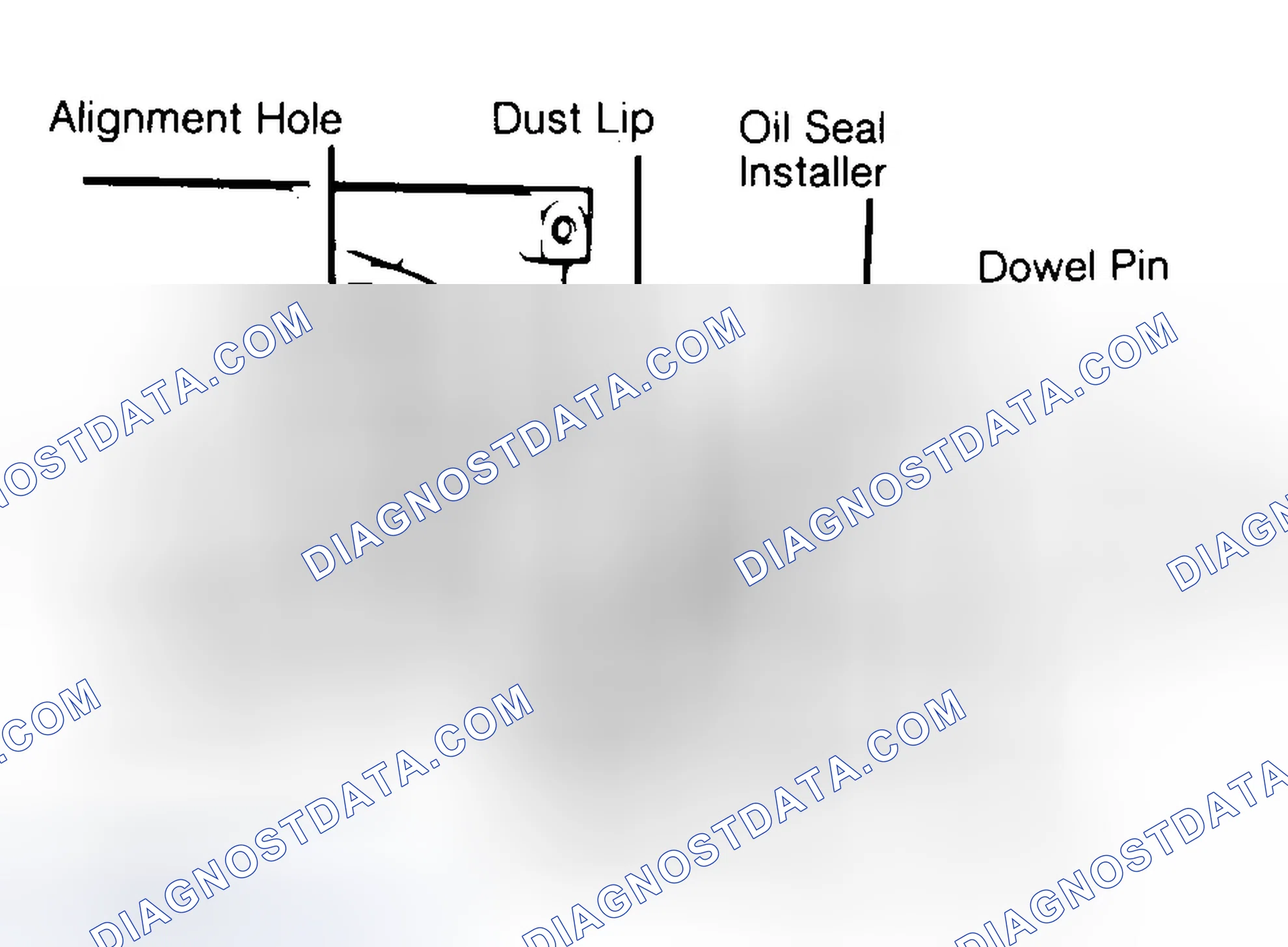 Scheme 10: Installing Typical One-Piece Oil Seal