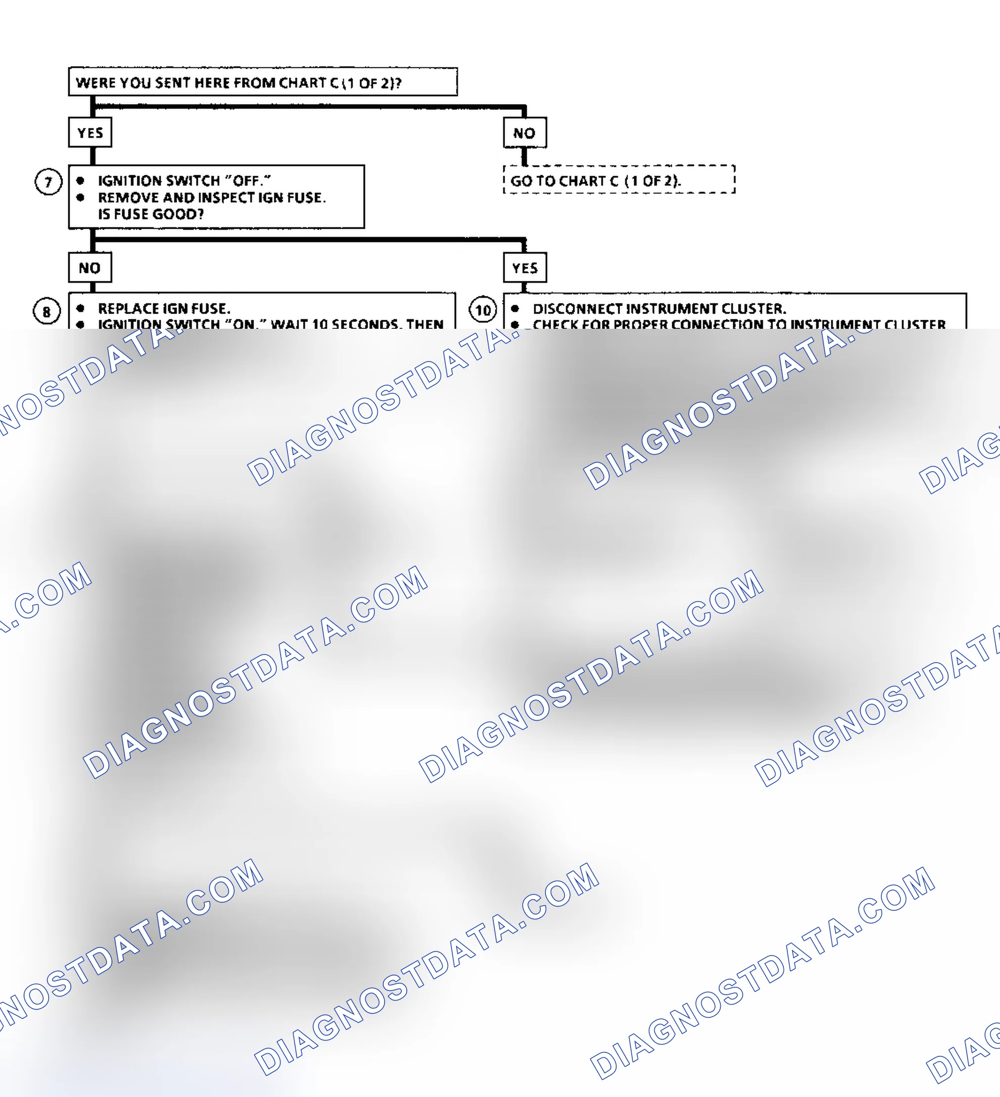 Scheme 13: COMPONENT LOCATIONS
