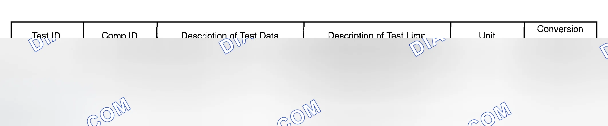 Scheme 5: MONITOR RESULT (MODE 06 DATA)