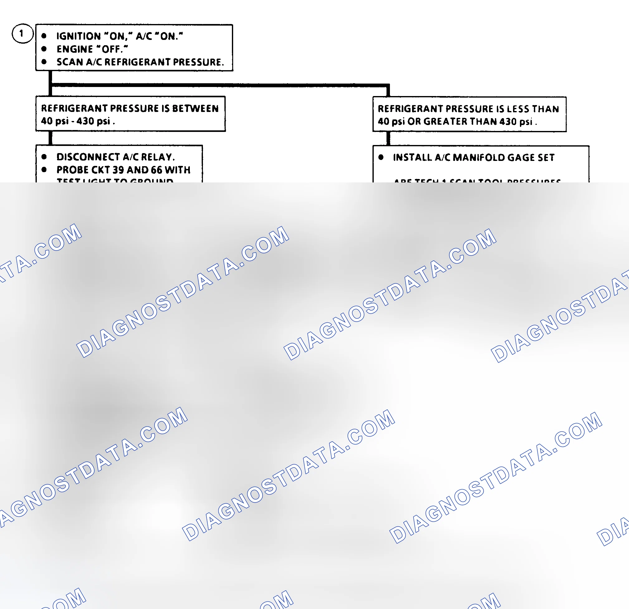 Scheme 47