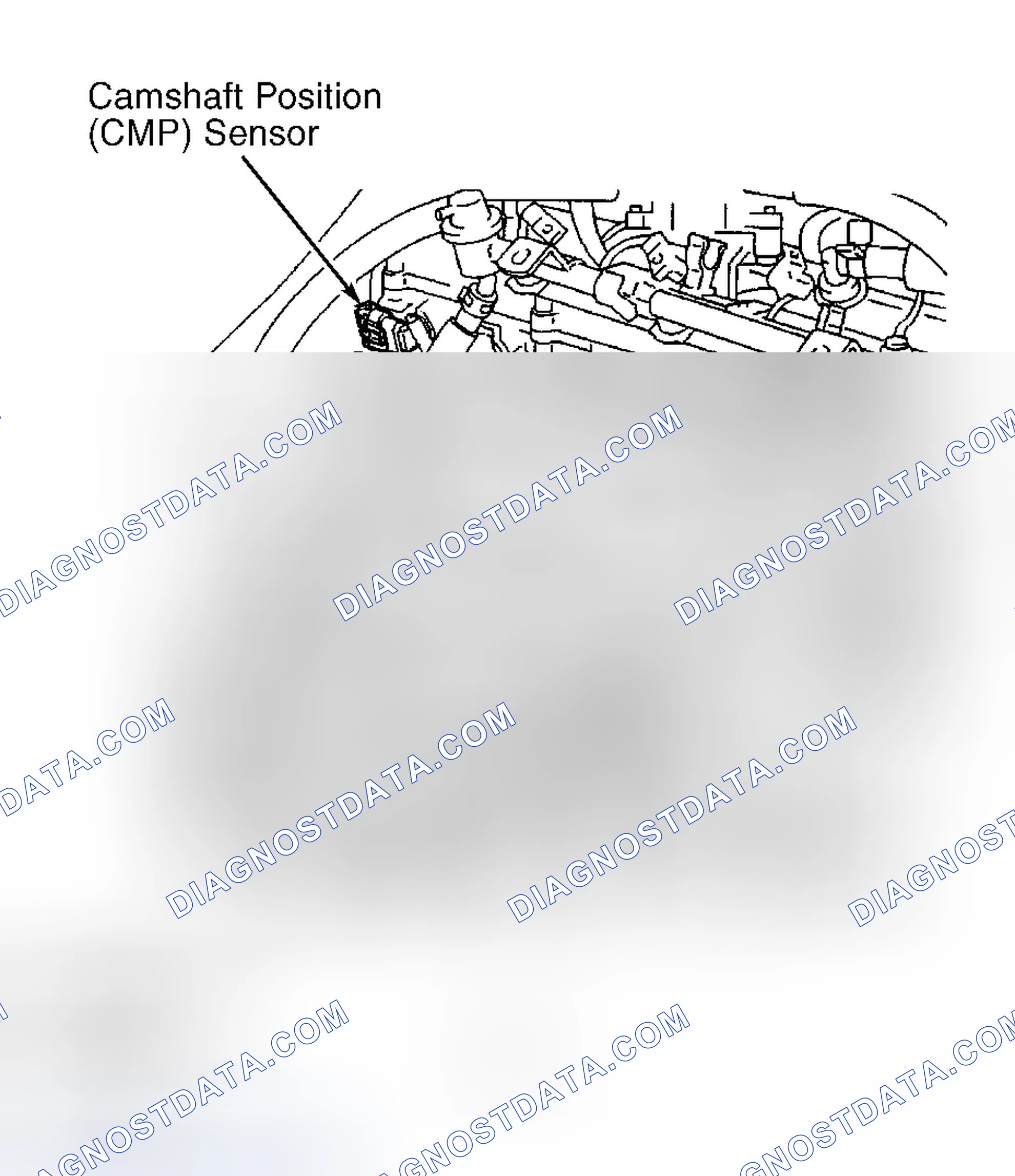 Scheme 2: Top Of Engine (3.2L)