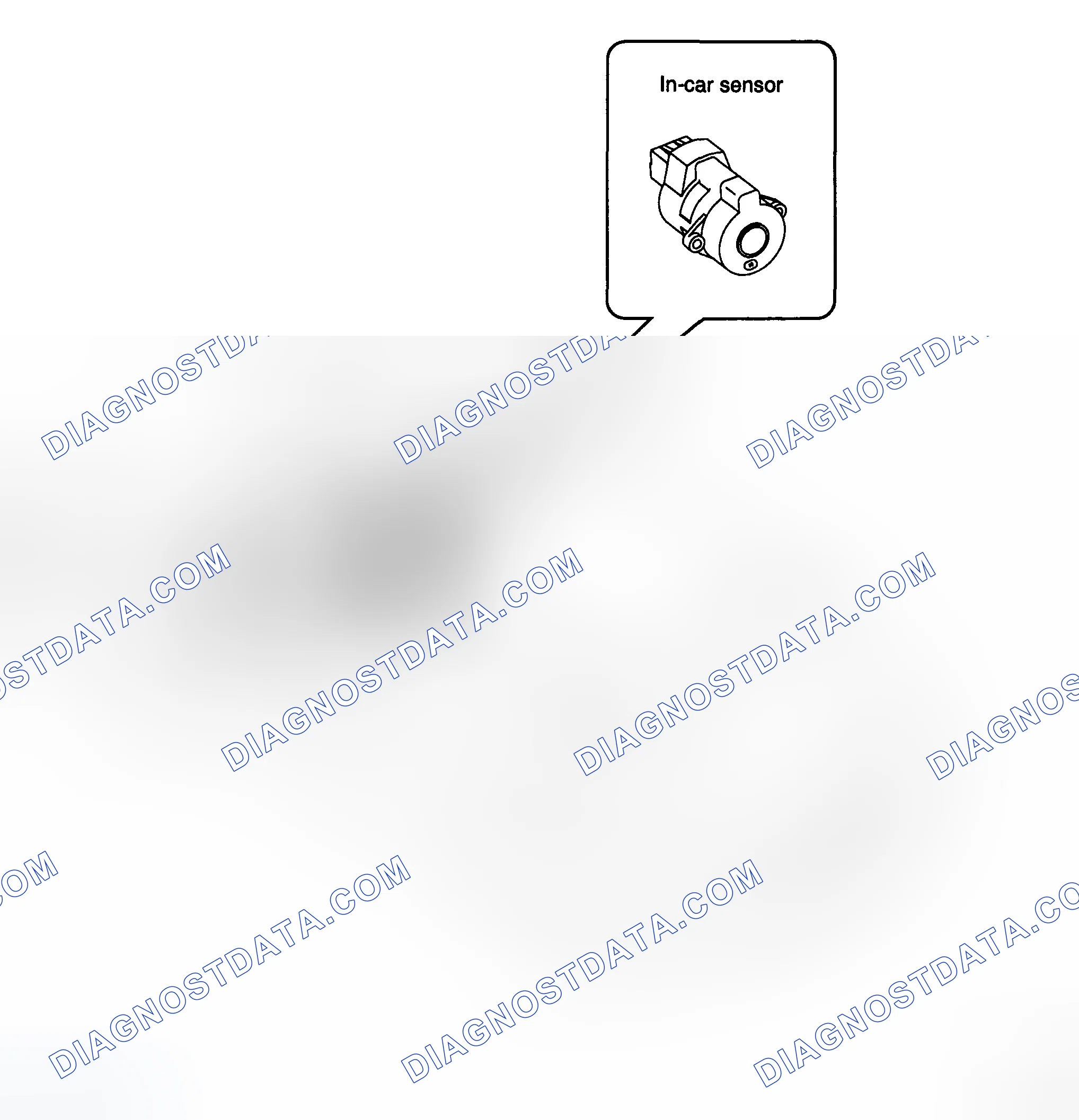 Scheme 1: COMPONENT