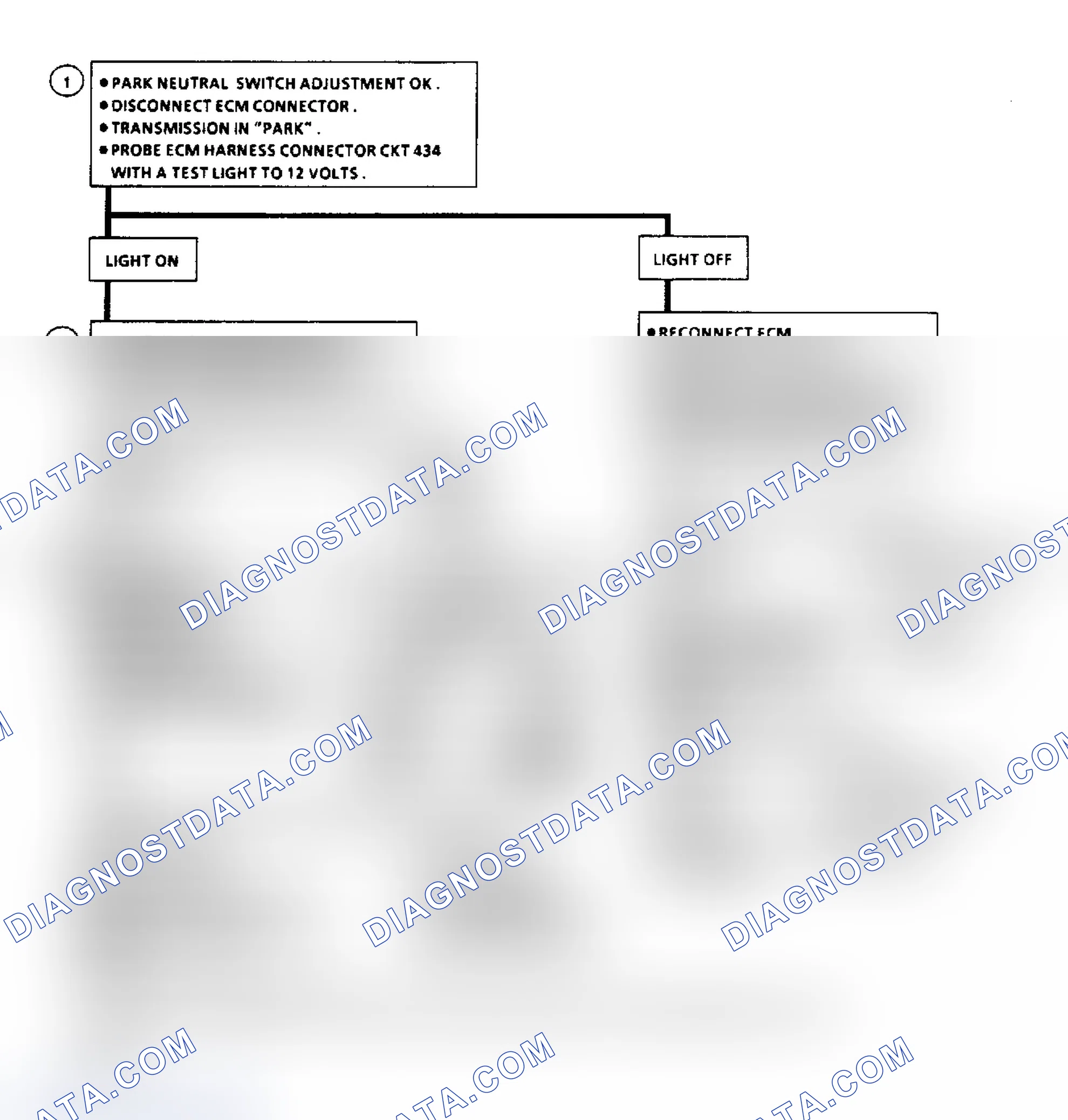 Scheme 259: Chart C10, Fuel Injection (TBI) A/C Clutch Control (2 Of 2)