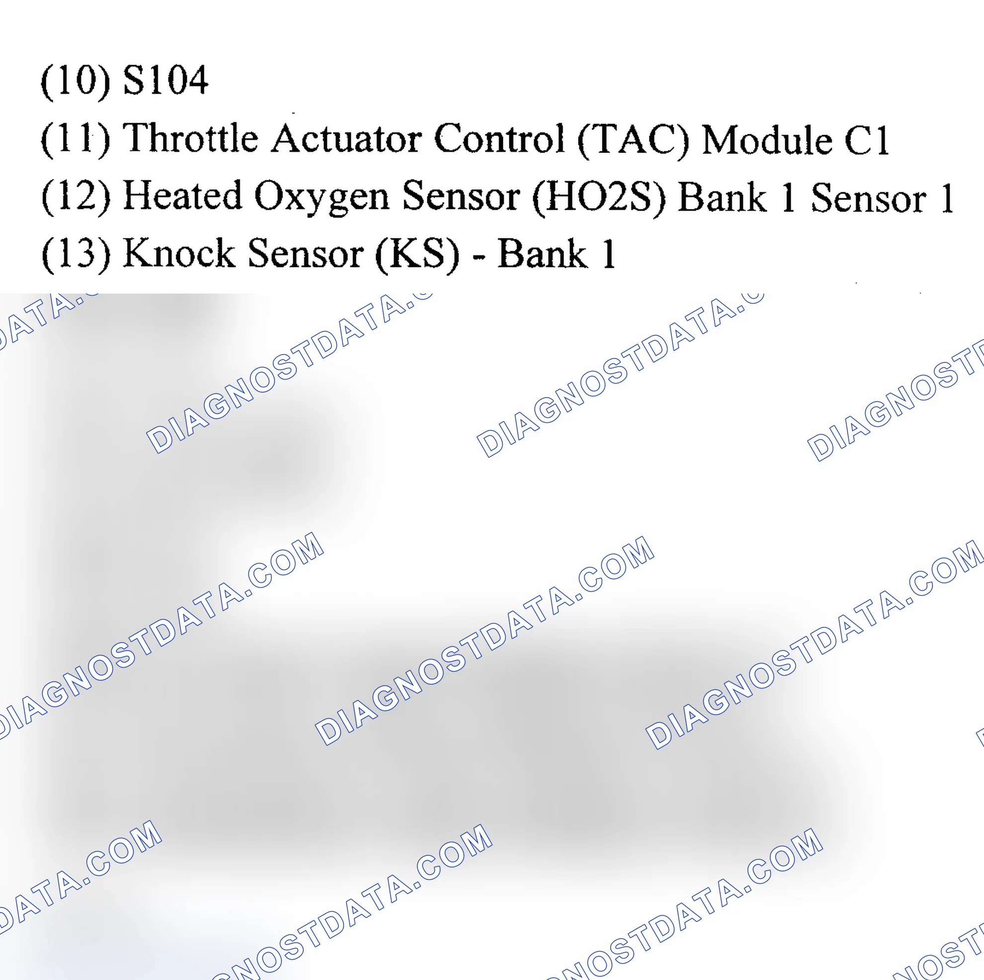 Scheme 95