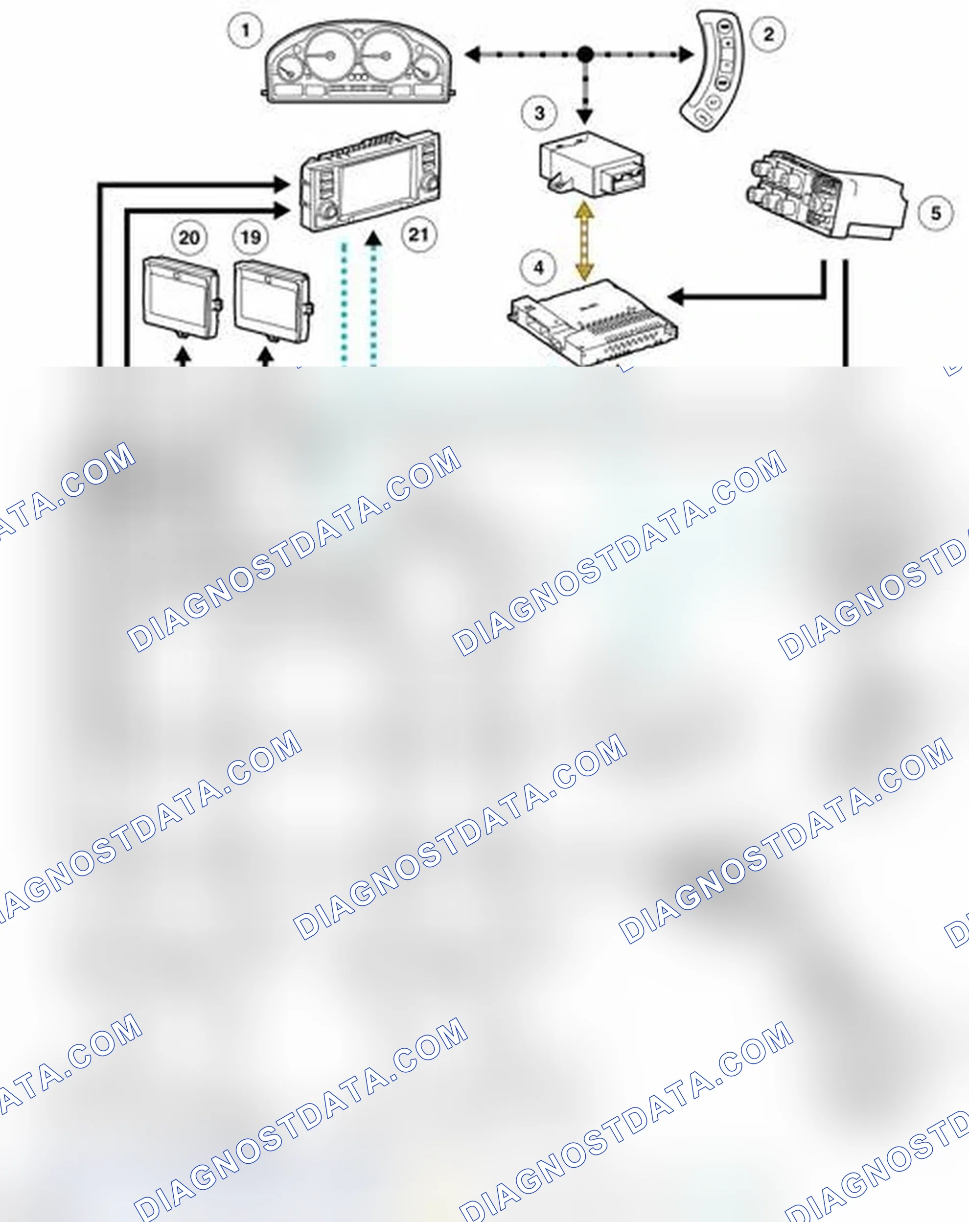 Scheme 29: CONTROL DIAGRAM