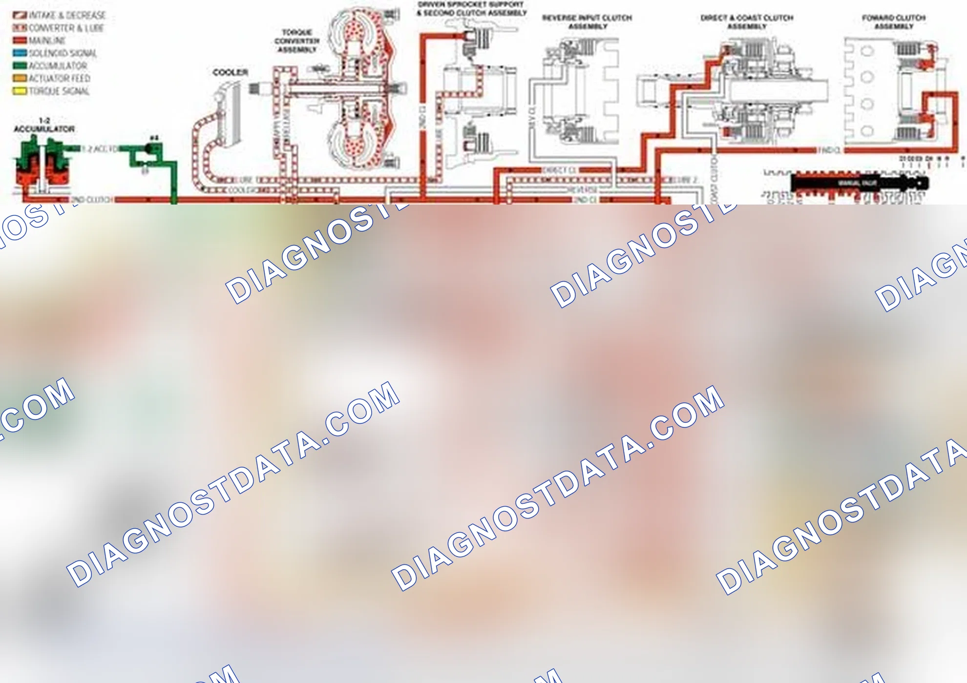 Scheme 134: A/T Fluid Pressure Manual Valve Position Switch (TFP Val. Position Sw.) Assembly