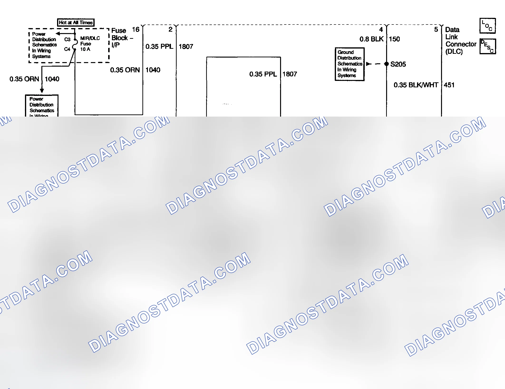 Scheme 2: Data Link Connector (DLC) Schematics