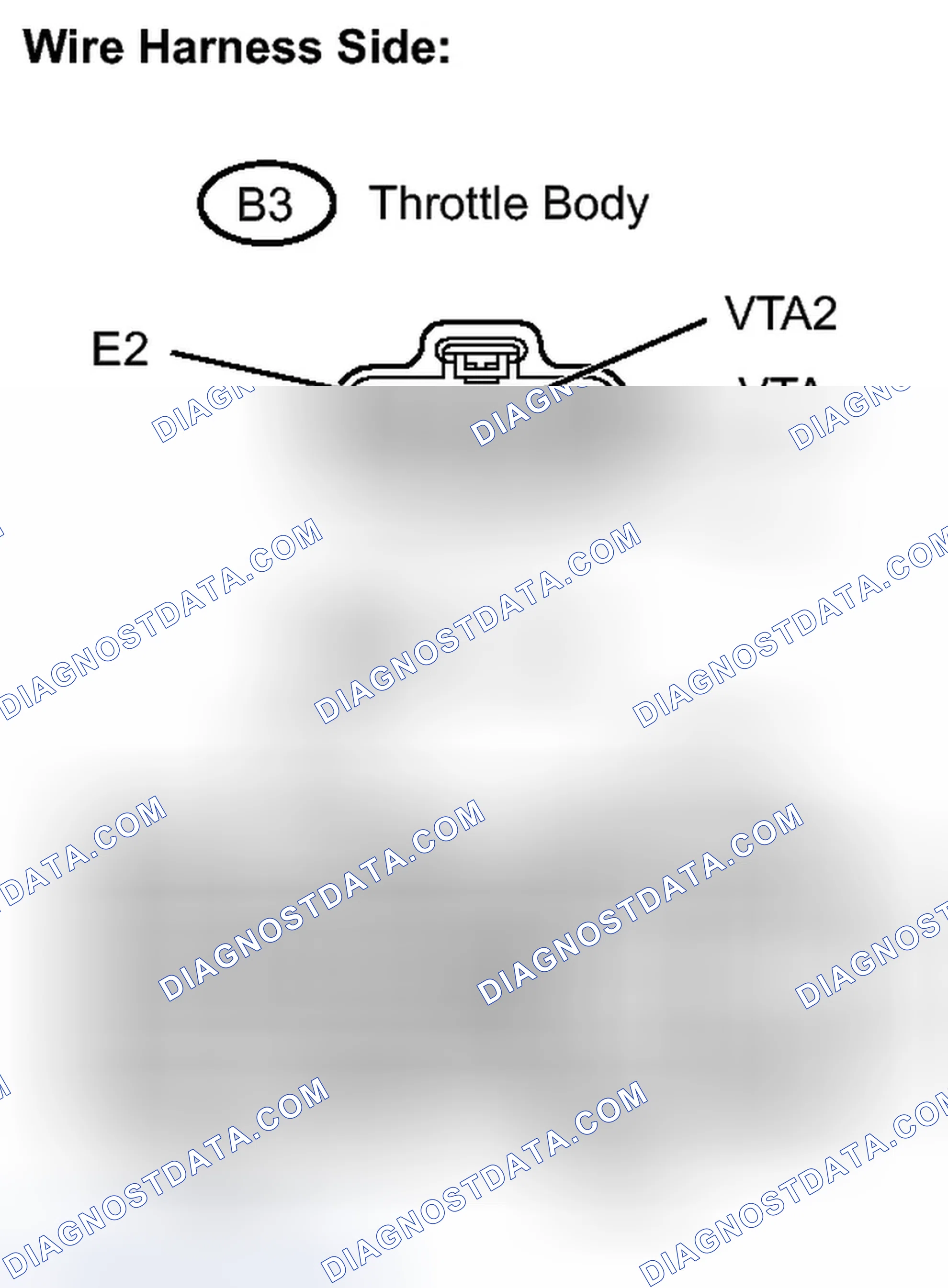 Scheme 491: PROCEDURE