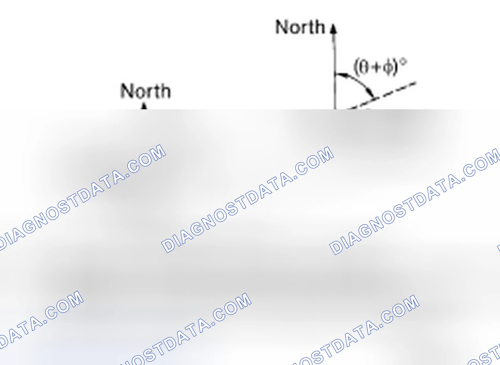 Scheme 69